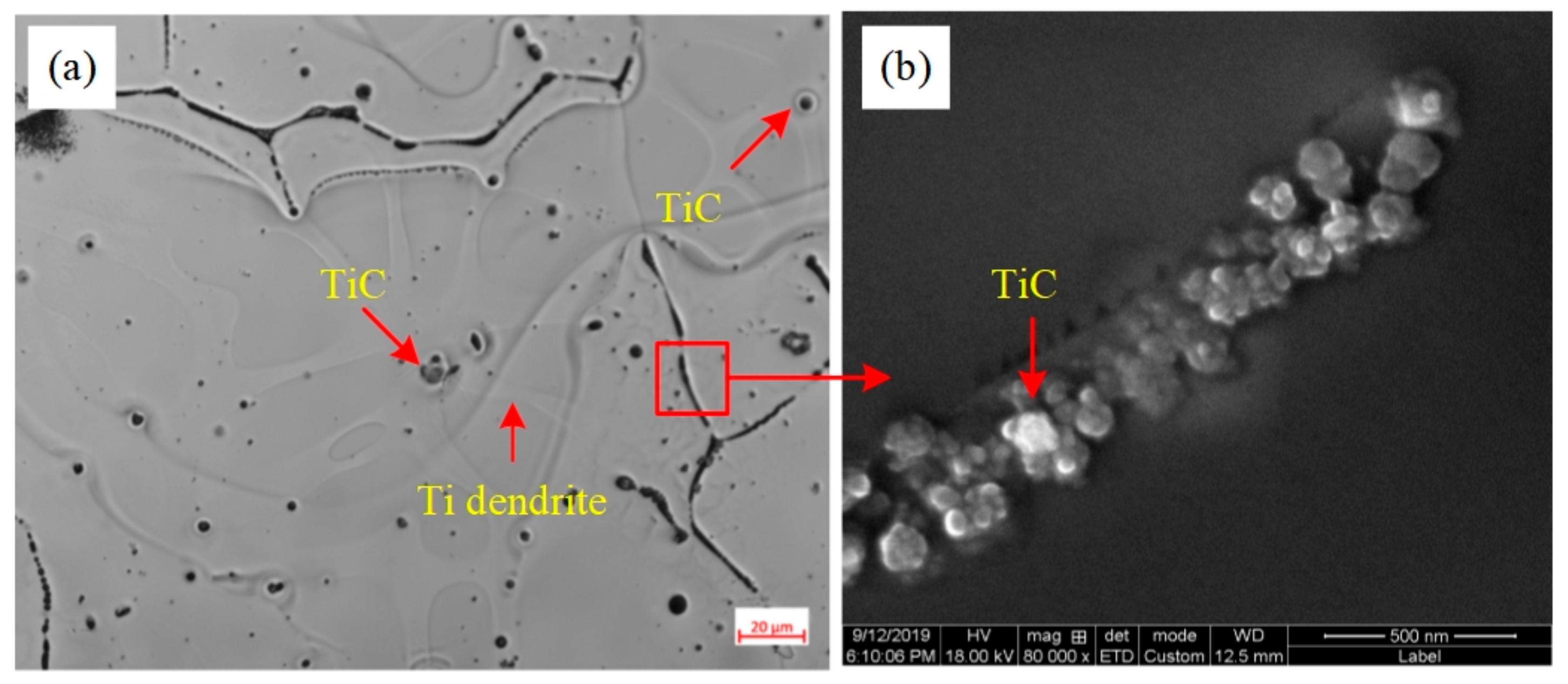 Materials 13 00310 g005