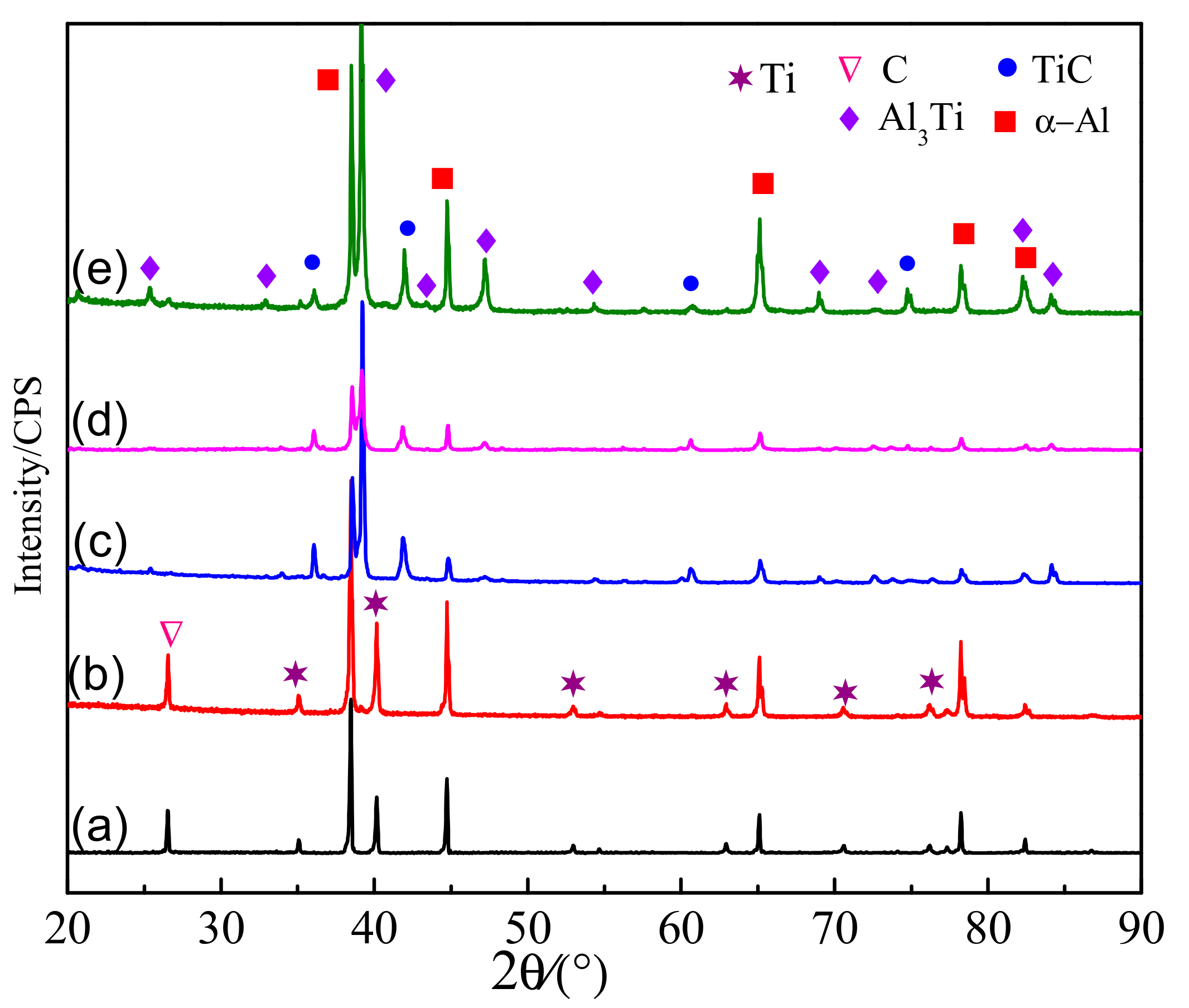 Materials 13 00310 g010