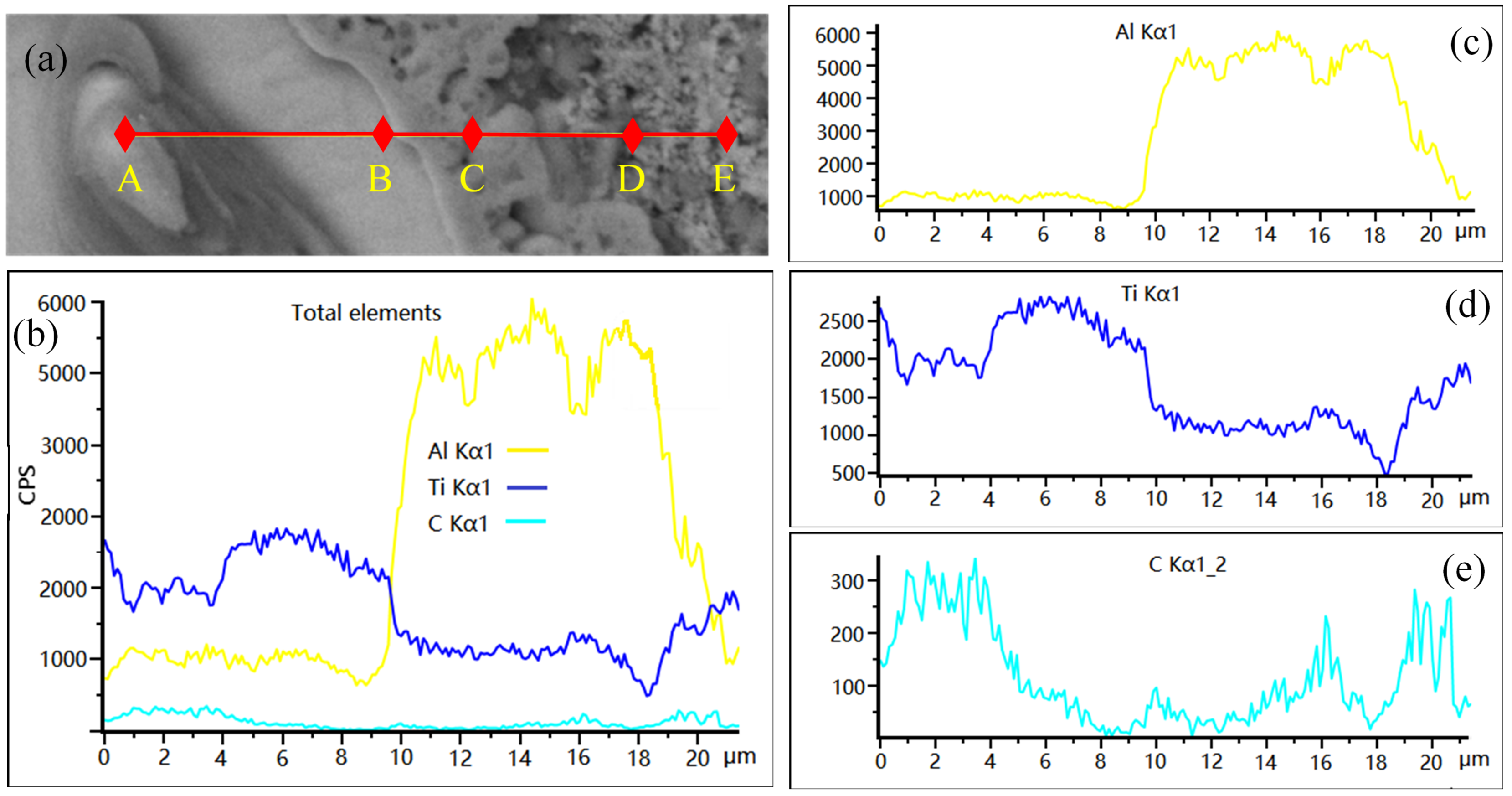 Materials 13 00310 g012