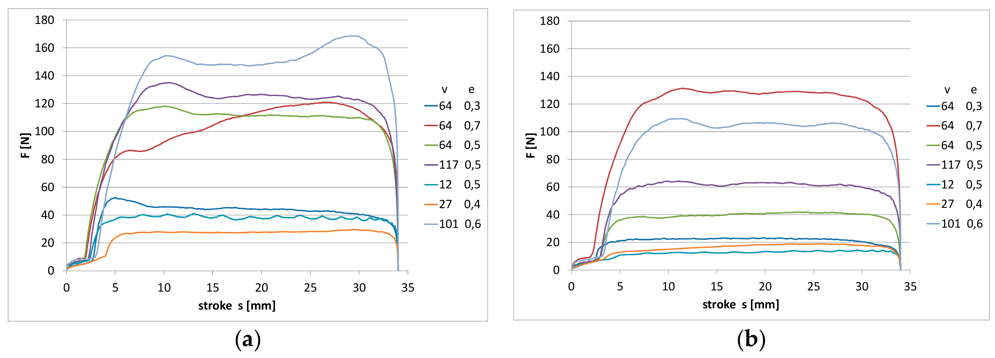 Materials 13 00311 g003