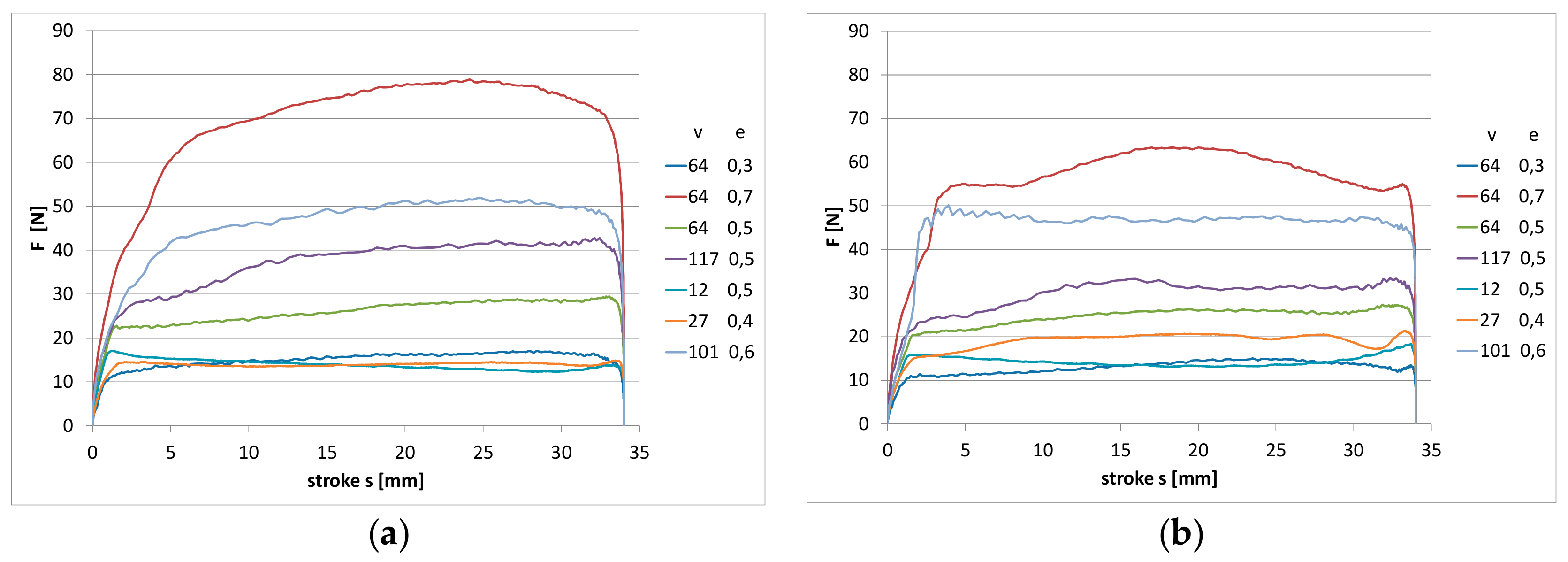 Materials 13 00311 g004