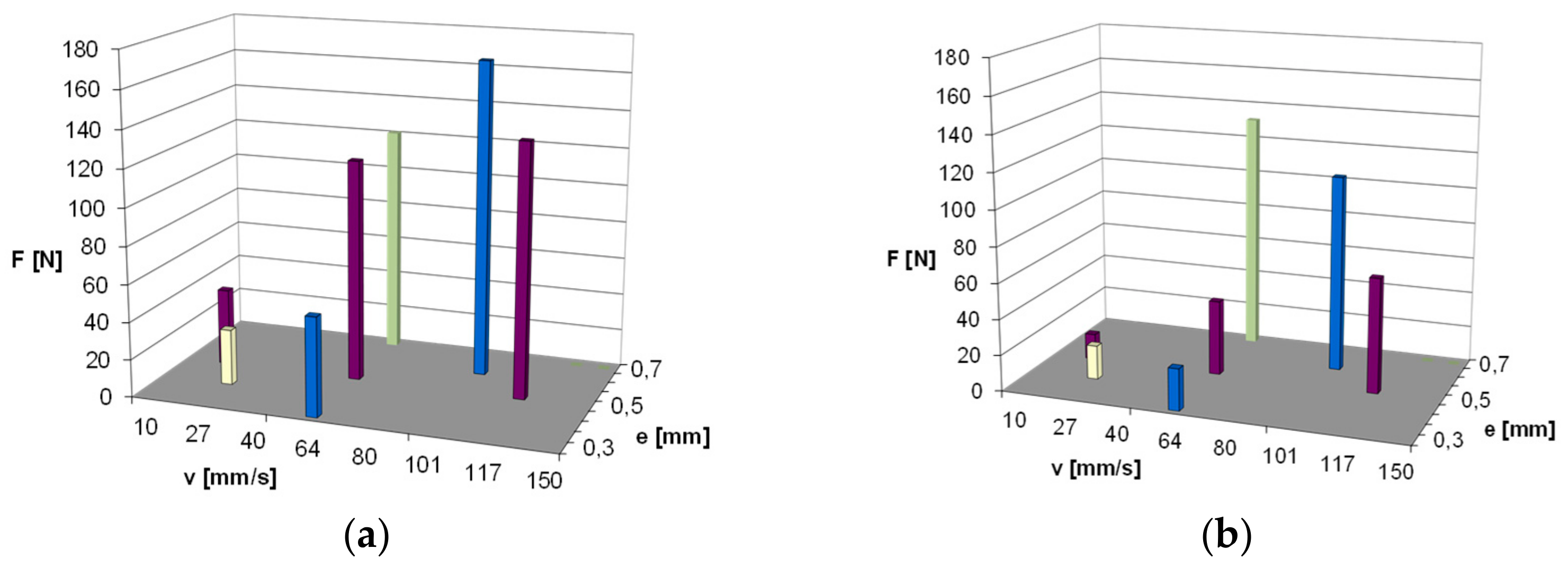Materials 13 00311 g005