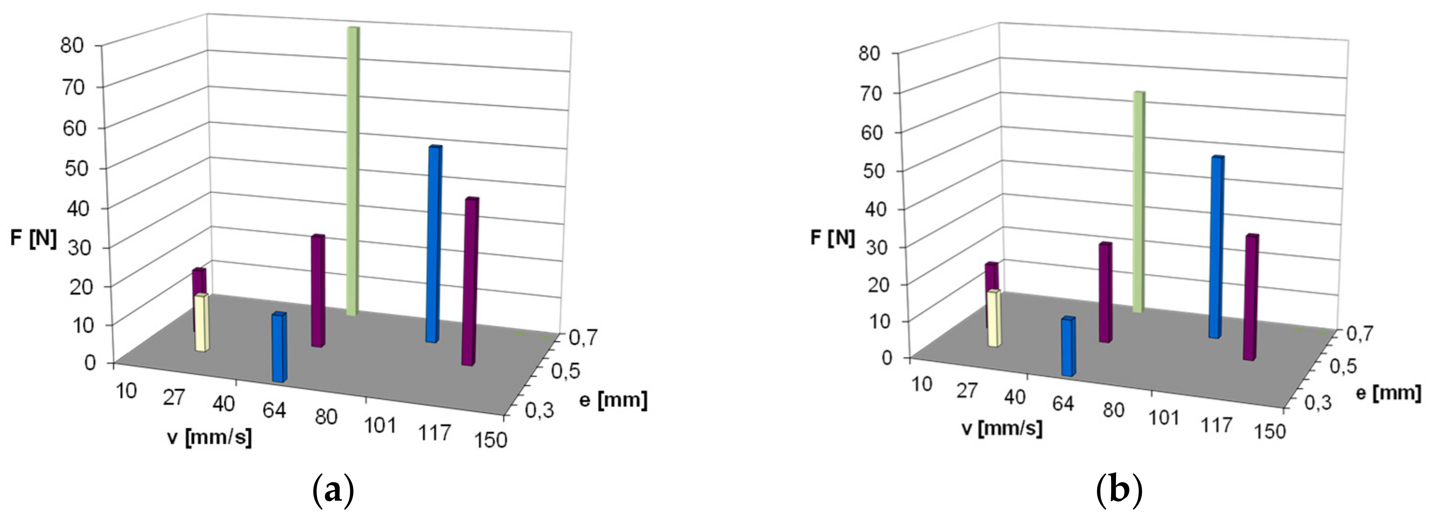 Materials 13 00311 g006