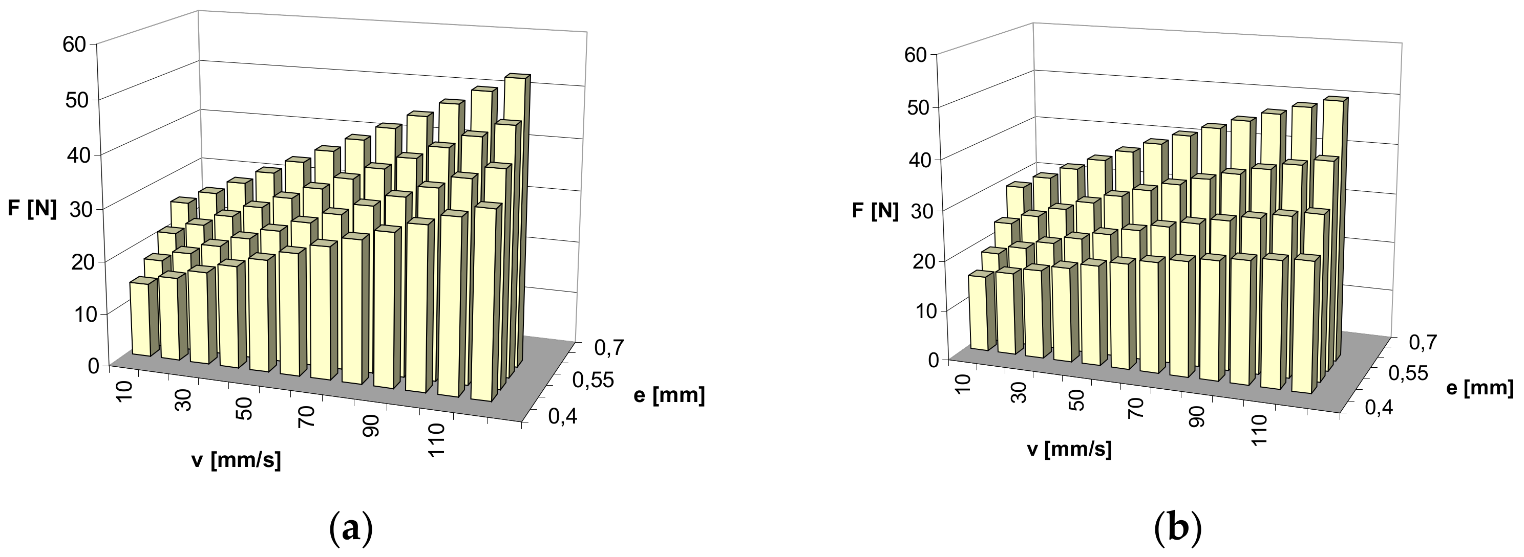 Materials 13 00311 g008