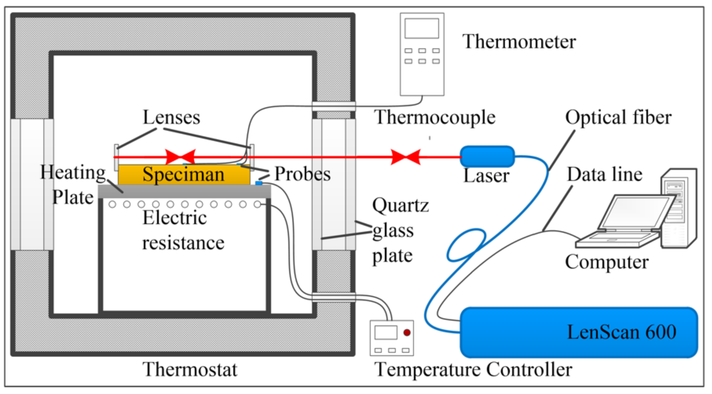 Materials 13 00313 g001