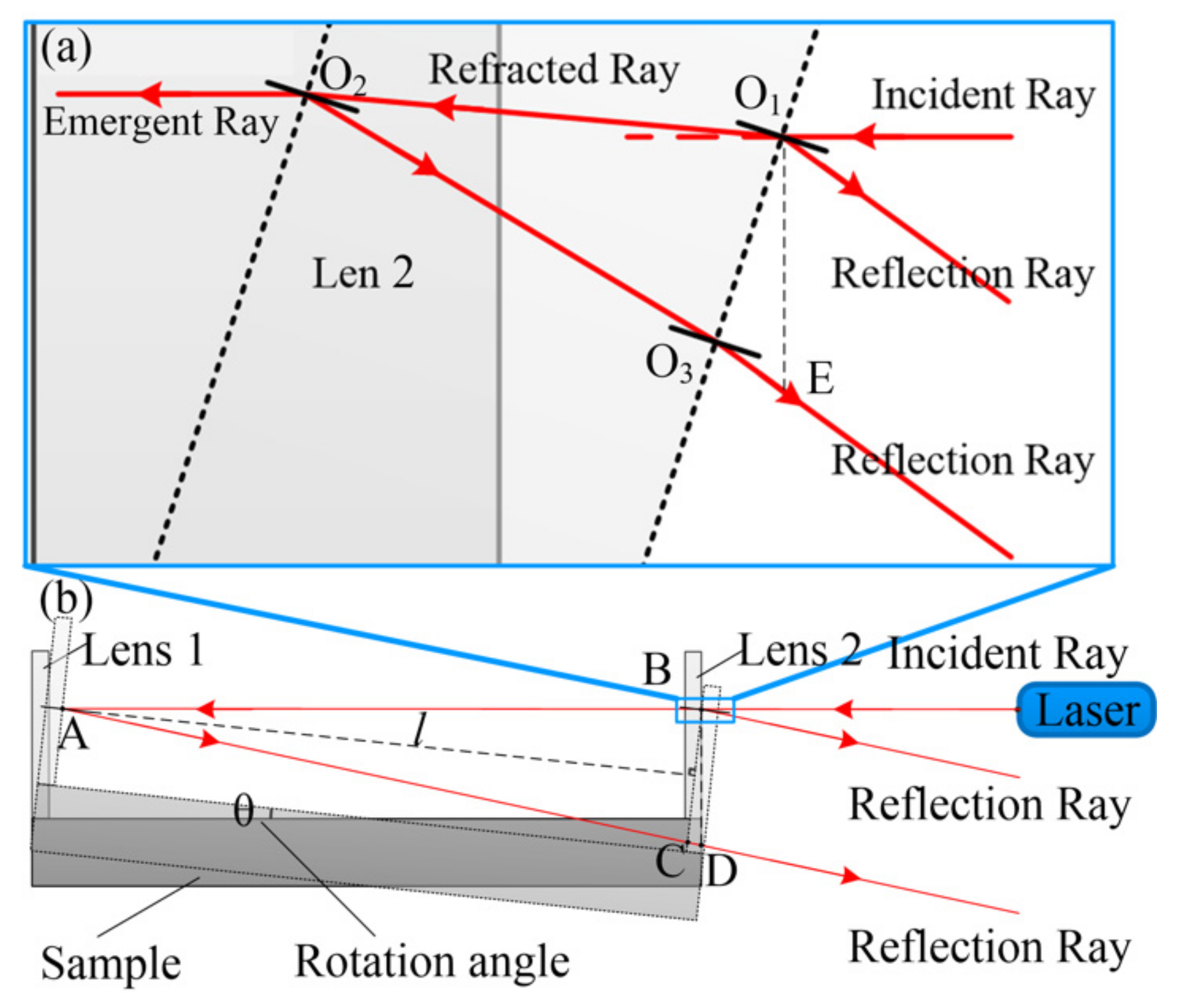 Materials 13 00313 g006