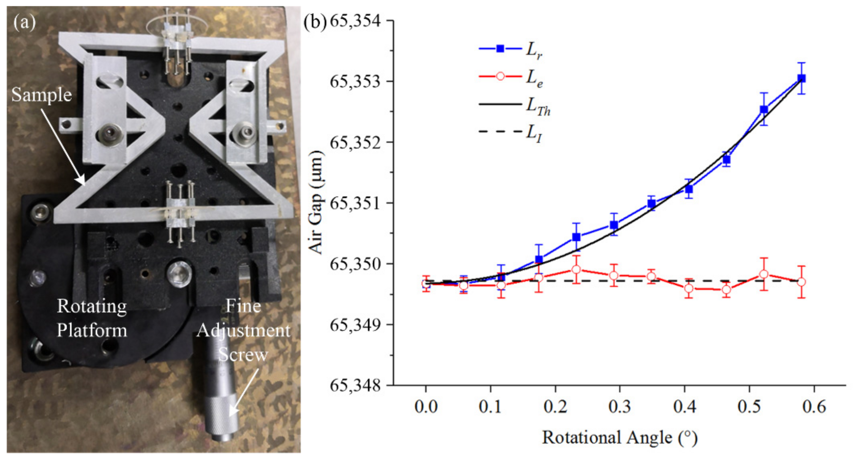 Materials 13 00313 g008