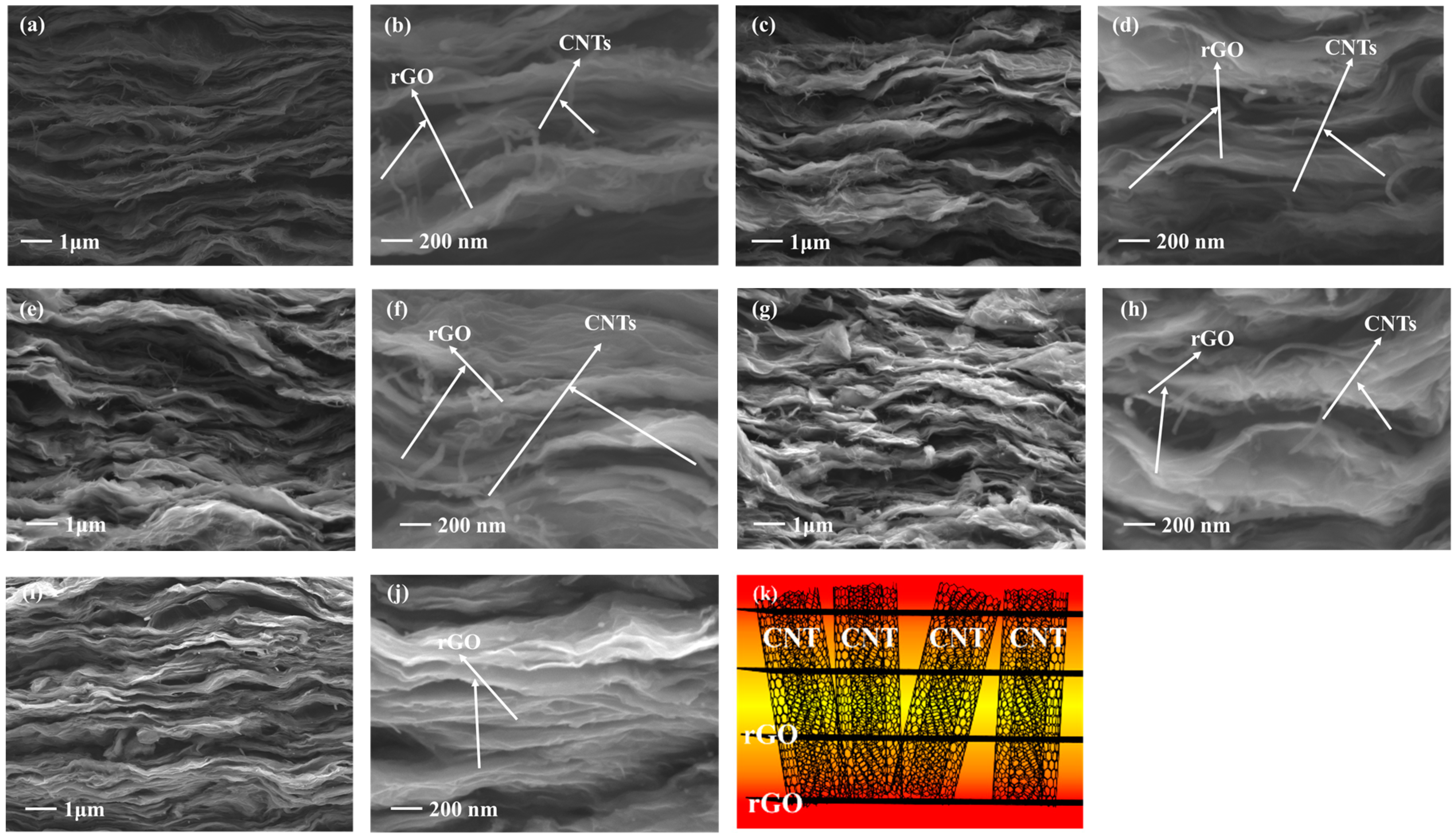 Materials 13 00317 g002