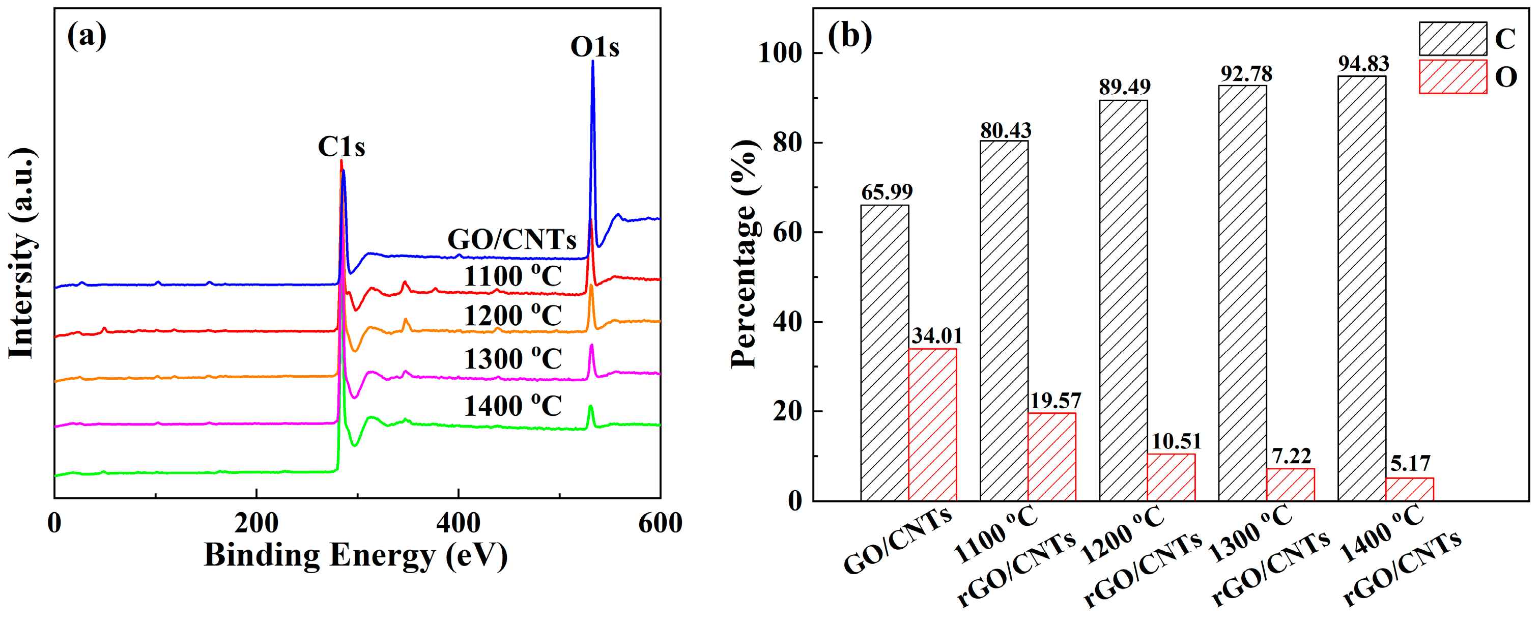 Materials 13 00317 g004