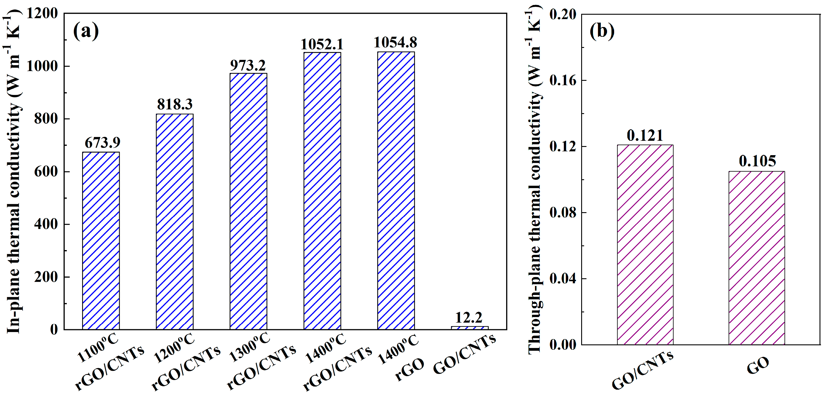 Materials 13 00317 g005