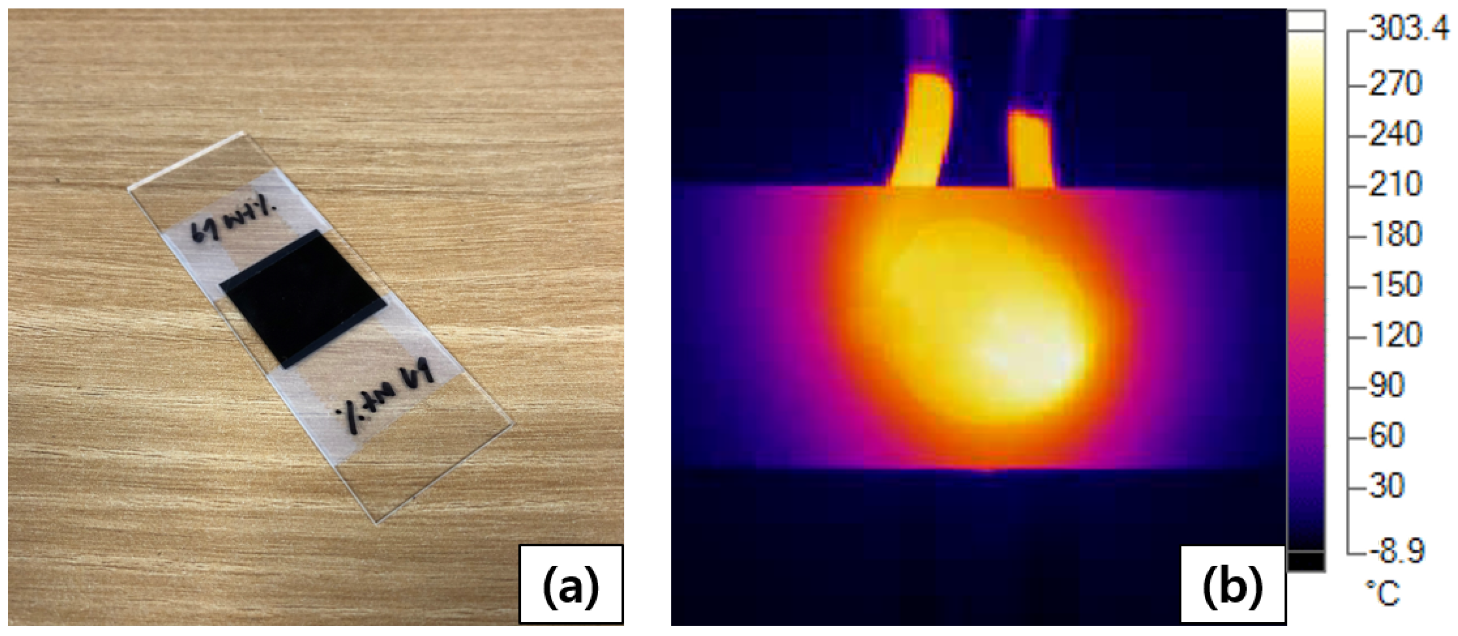 Materials 13 00318 g002 Materials 13 00318 g002