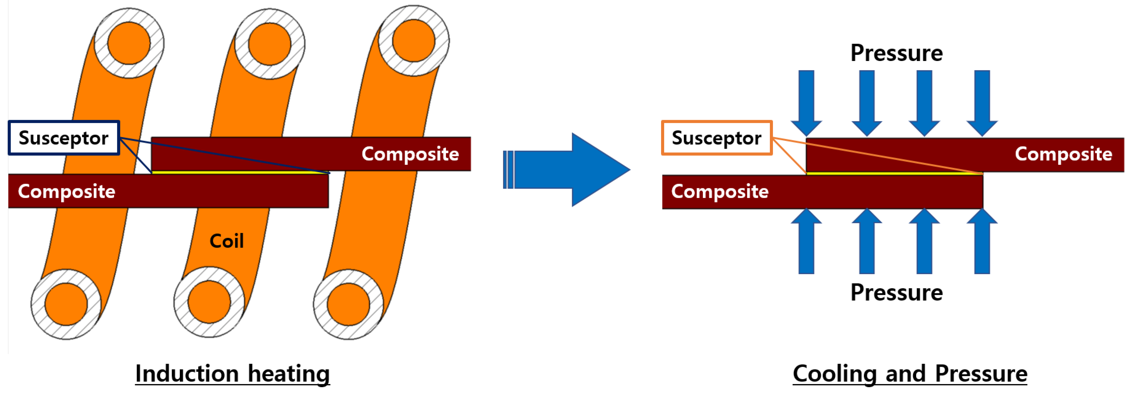 Materials 13 00318 g003 Materials 13 00318 g003