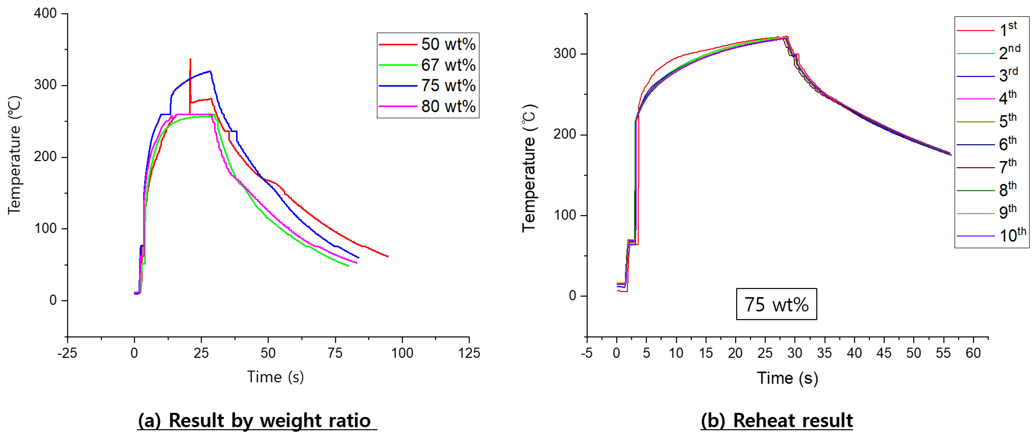 Materials 13 00318 g006 Materials 13 00318 g006