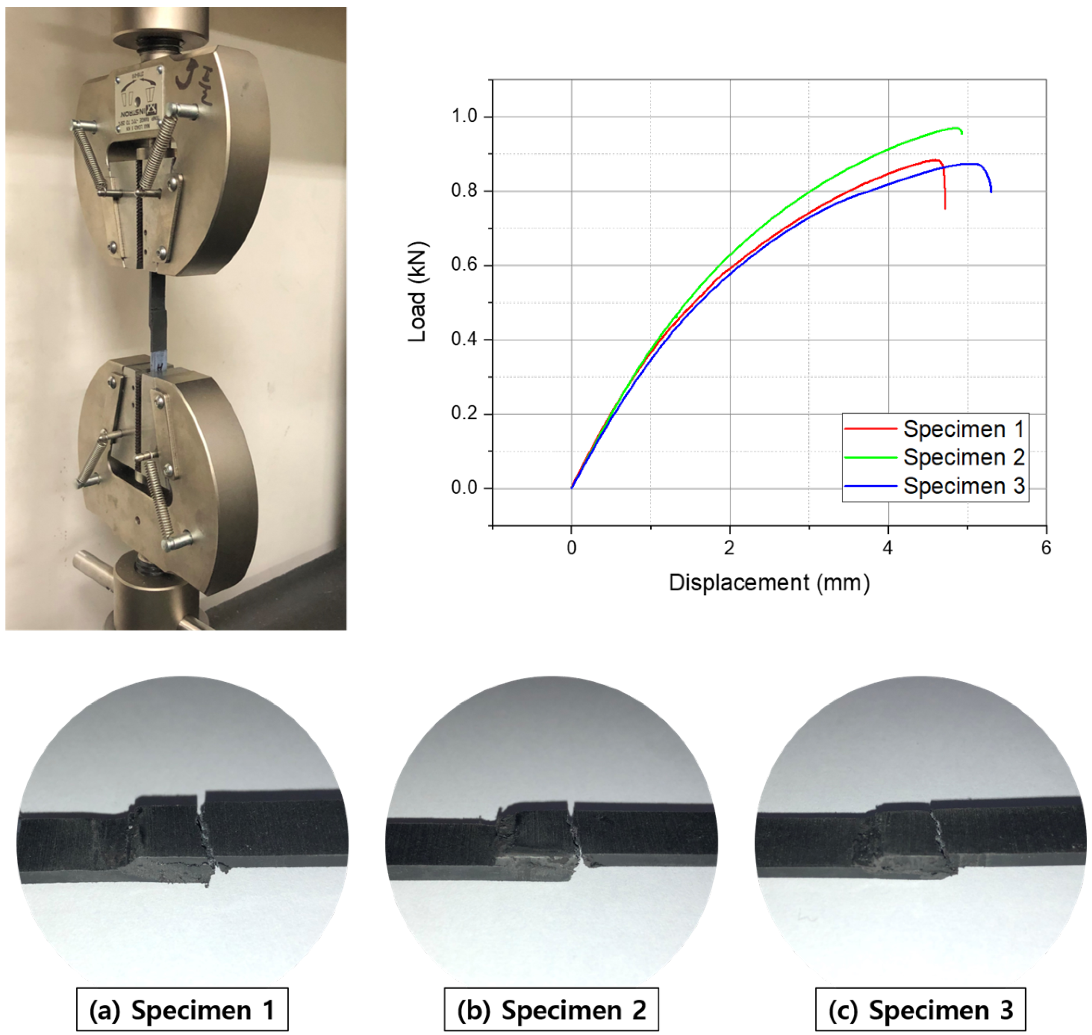 Materials 13 00318 g007 Materials 13 00318 g007