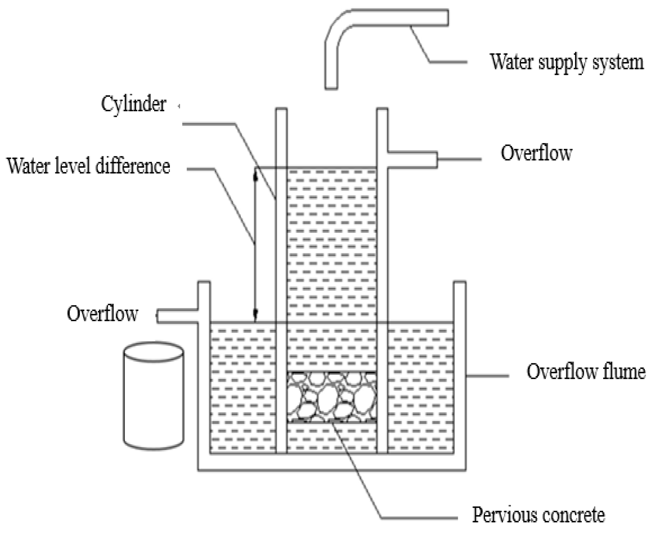 Materials 13 00321 g003 Materials 13 00321 g003