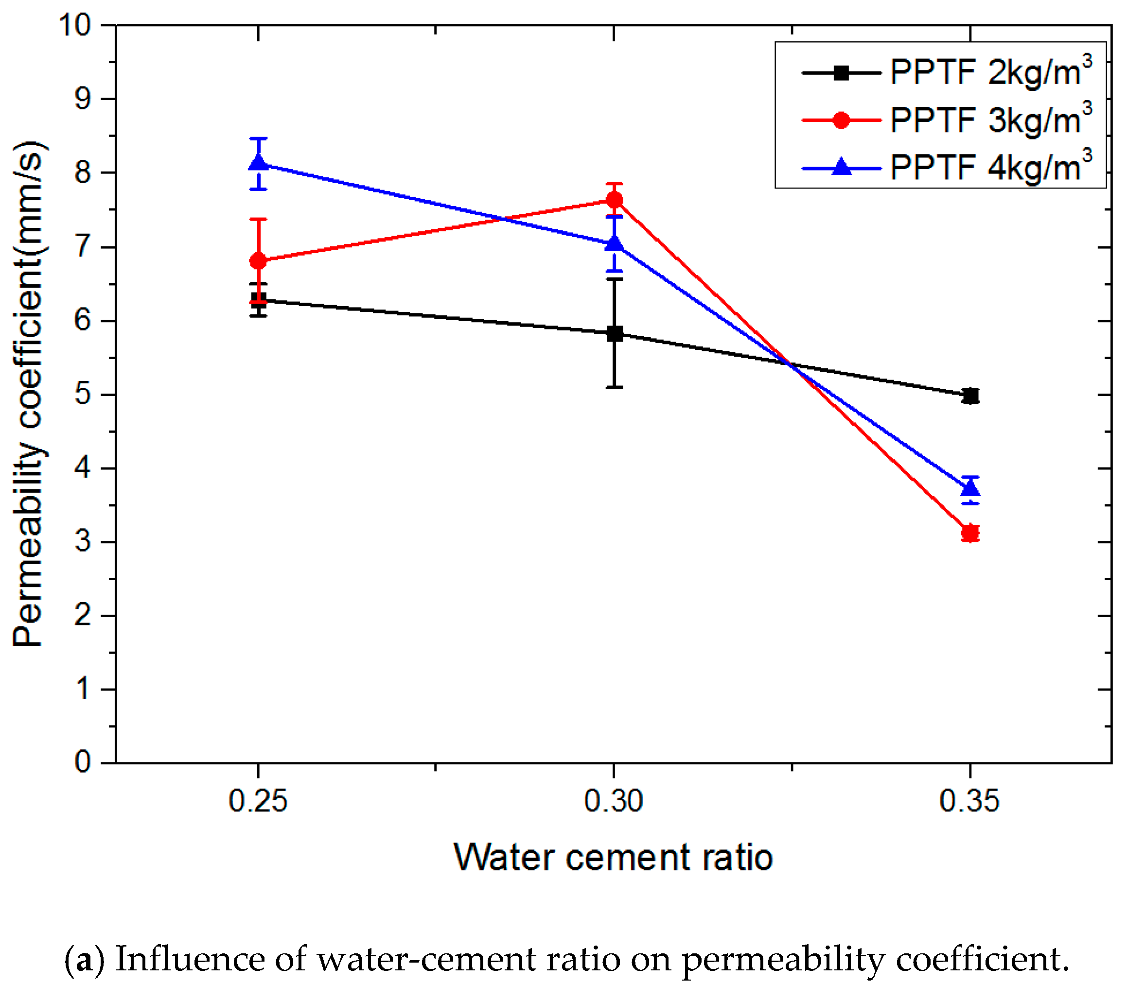 Materials 13 00321 g005a Materials 13 00321 g005a