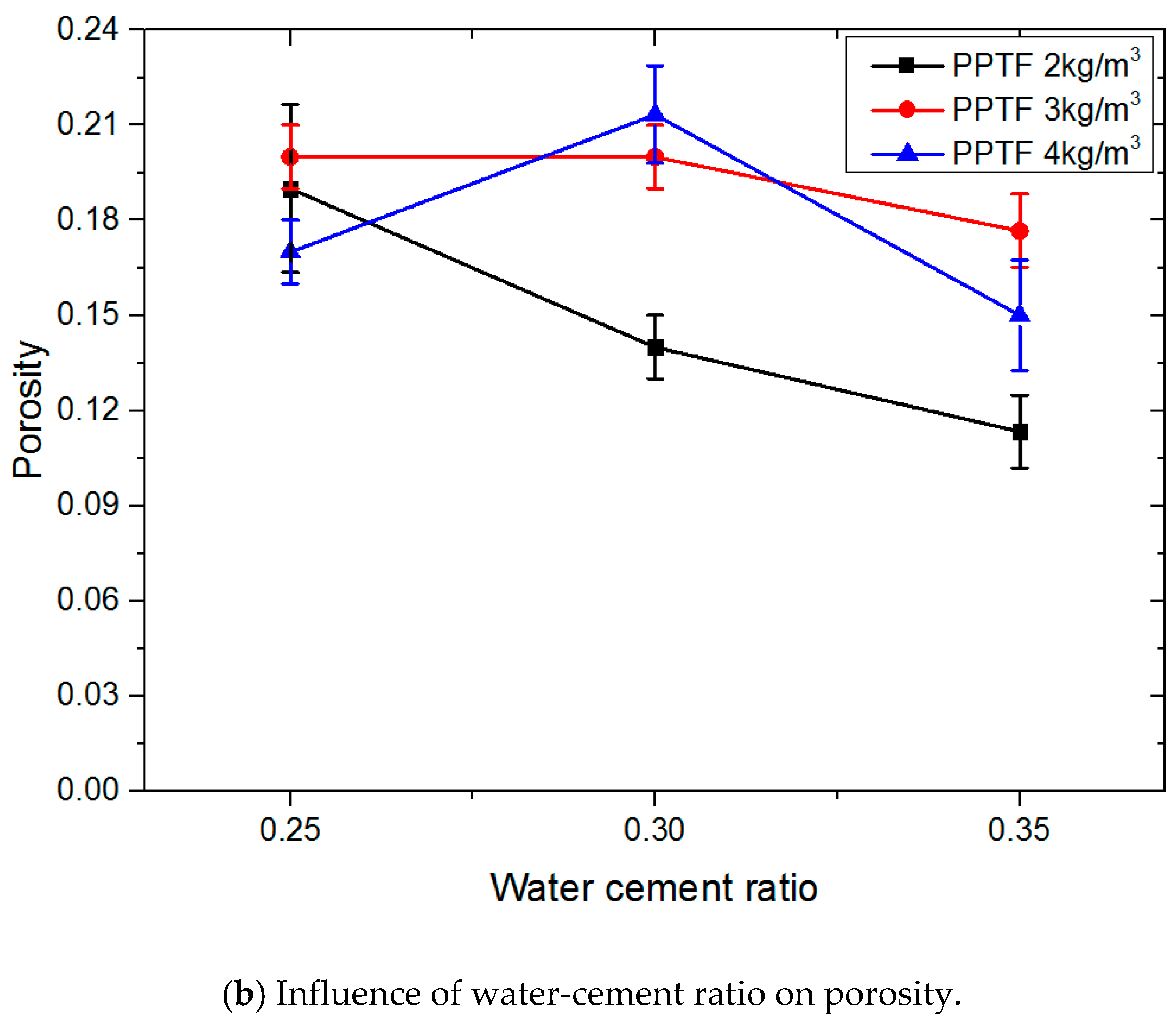 Materials 13 00321 g005b Materials 13 00321 g005b