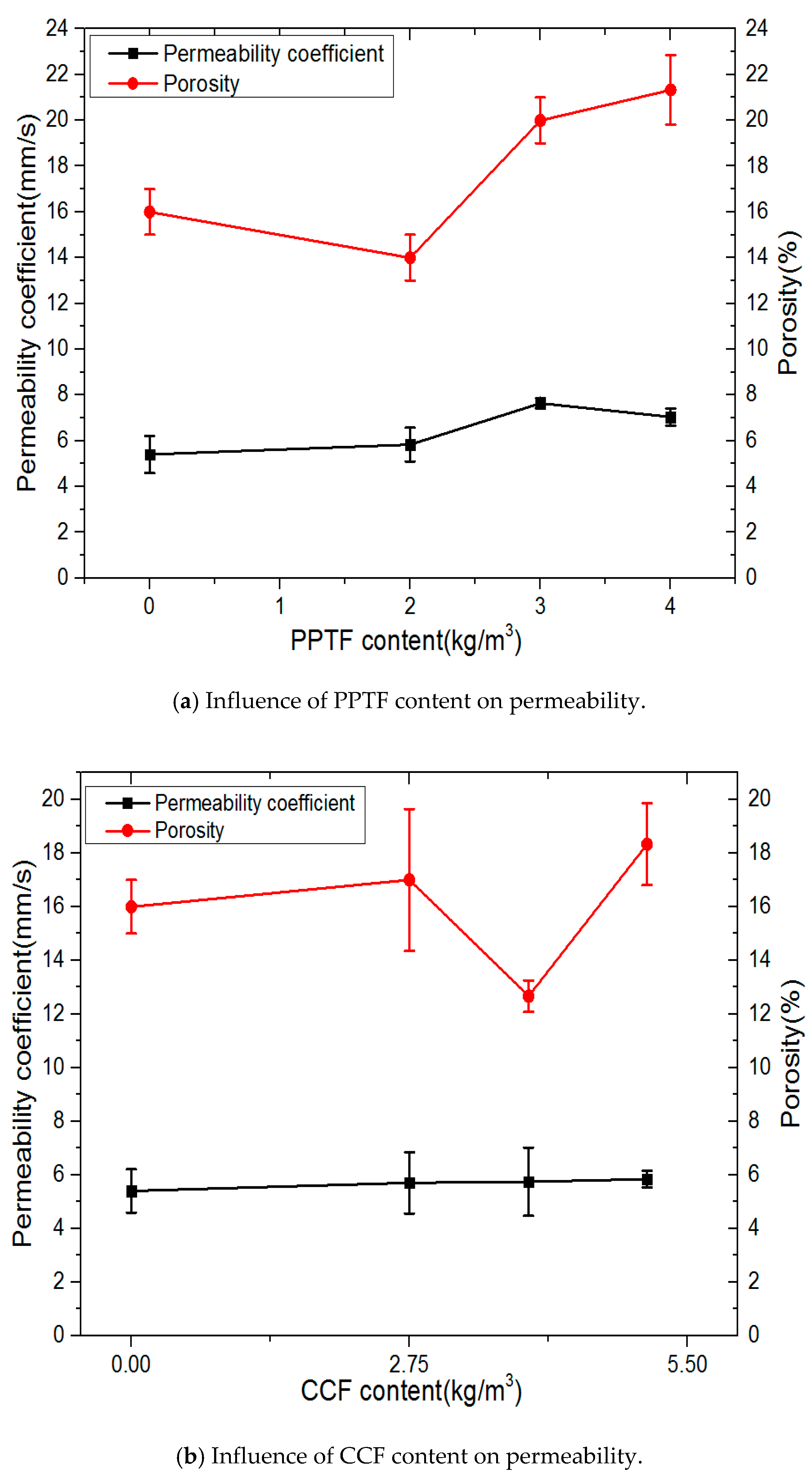 Materials 13 00321 g006a Materials 13 00321 g006a