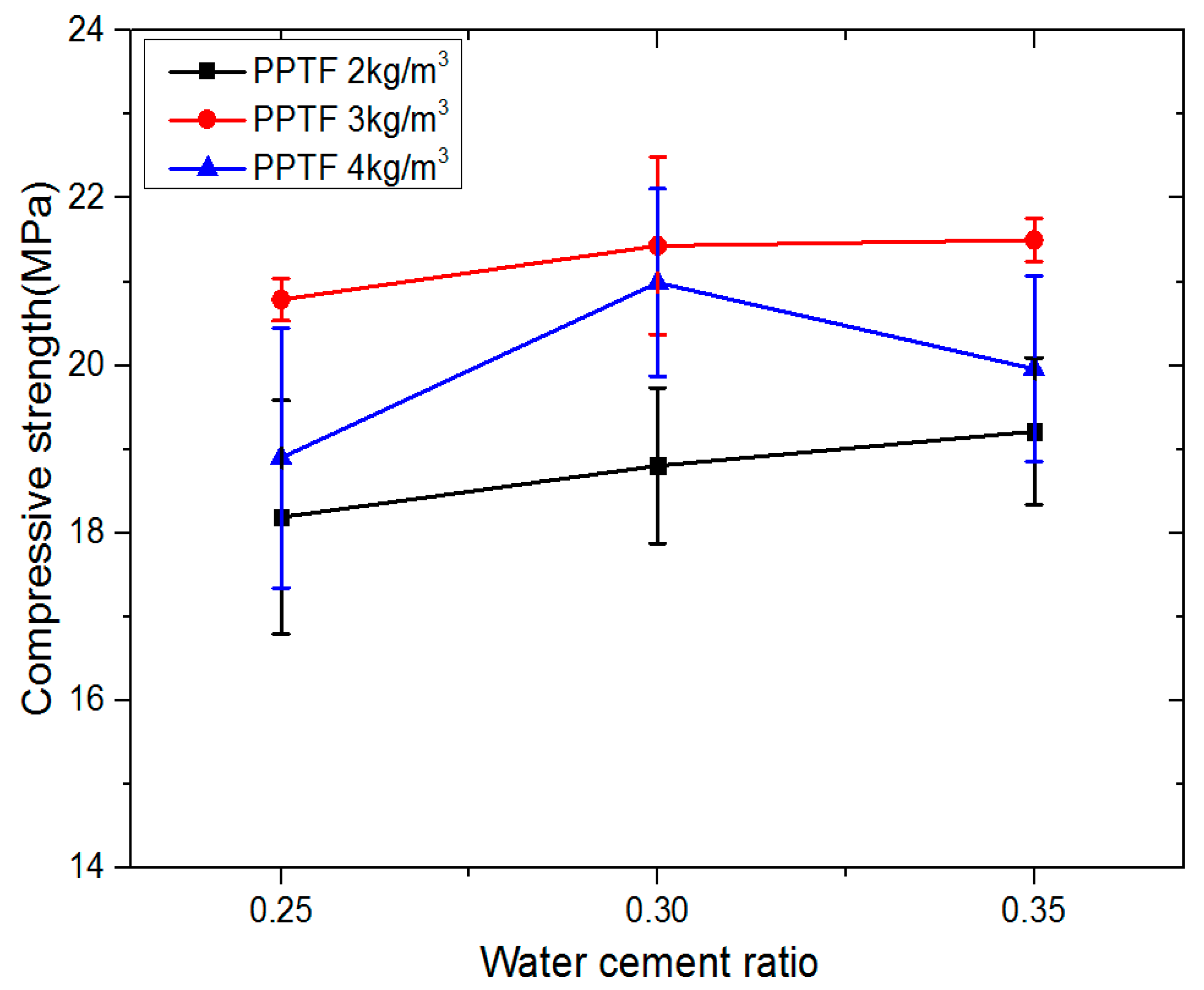 Materials 13 00321 g007 Materials 13 00321 g007