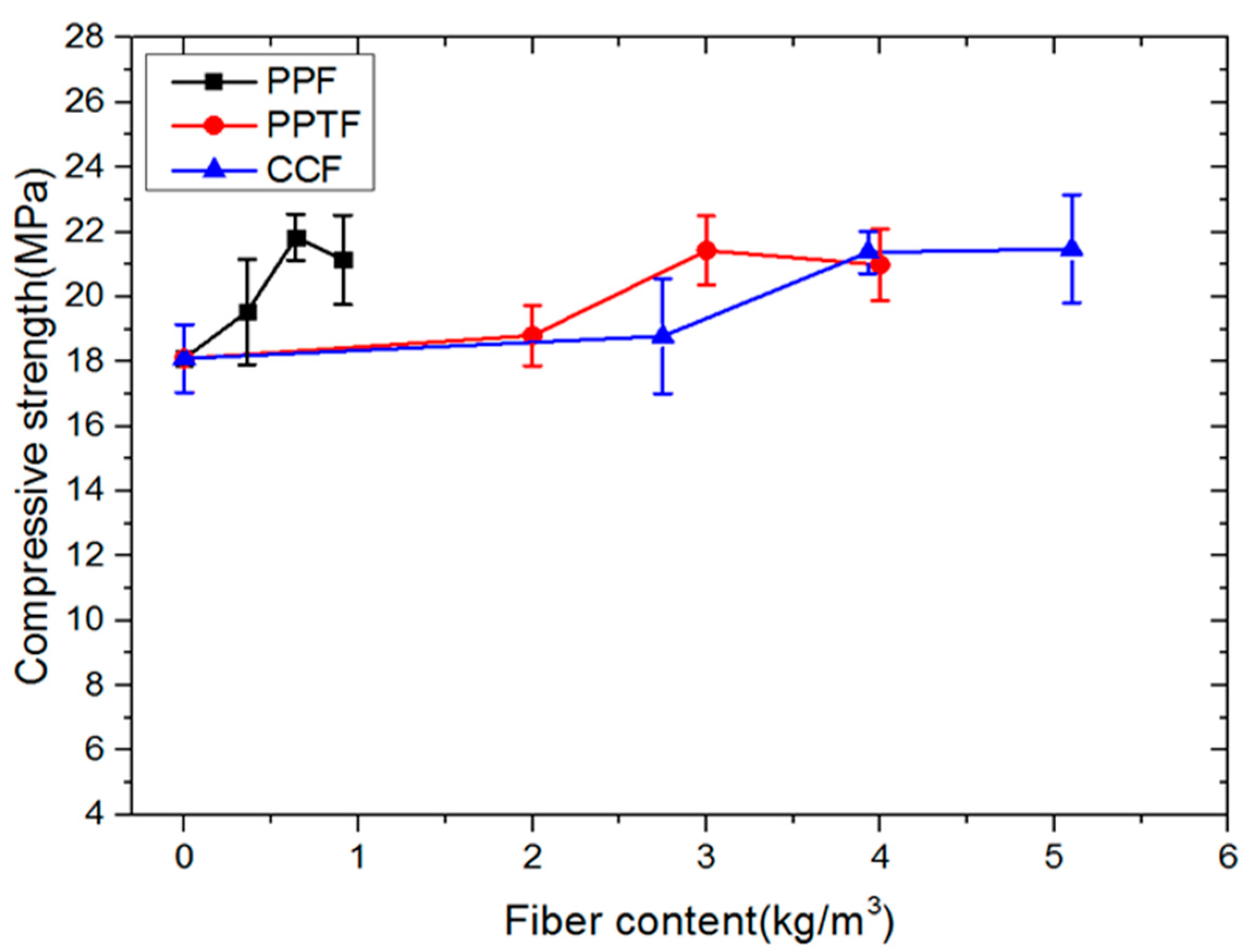 Materials 13 00321 g008 Materials 13 00321 g008