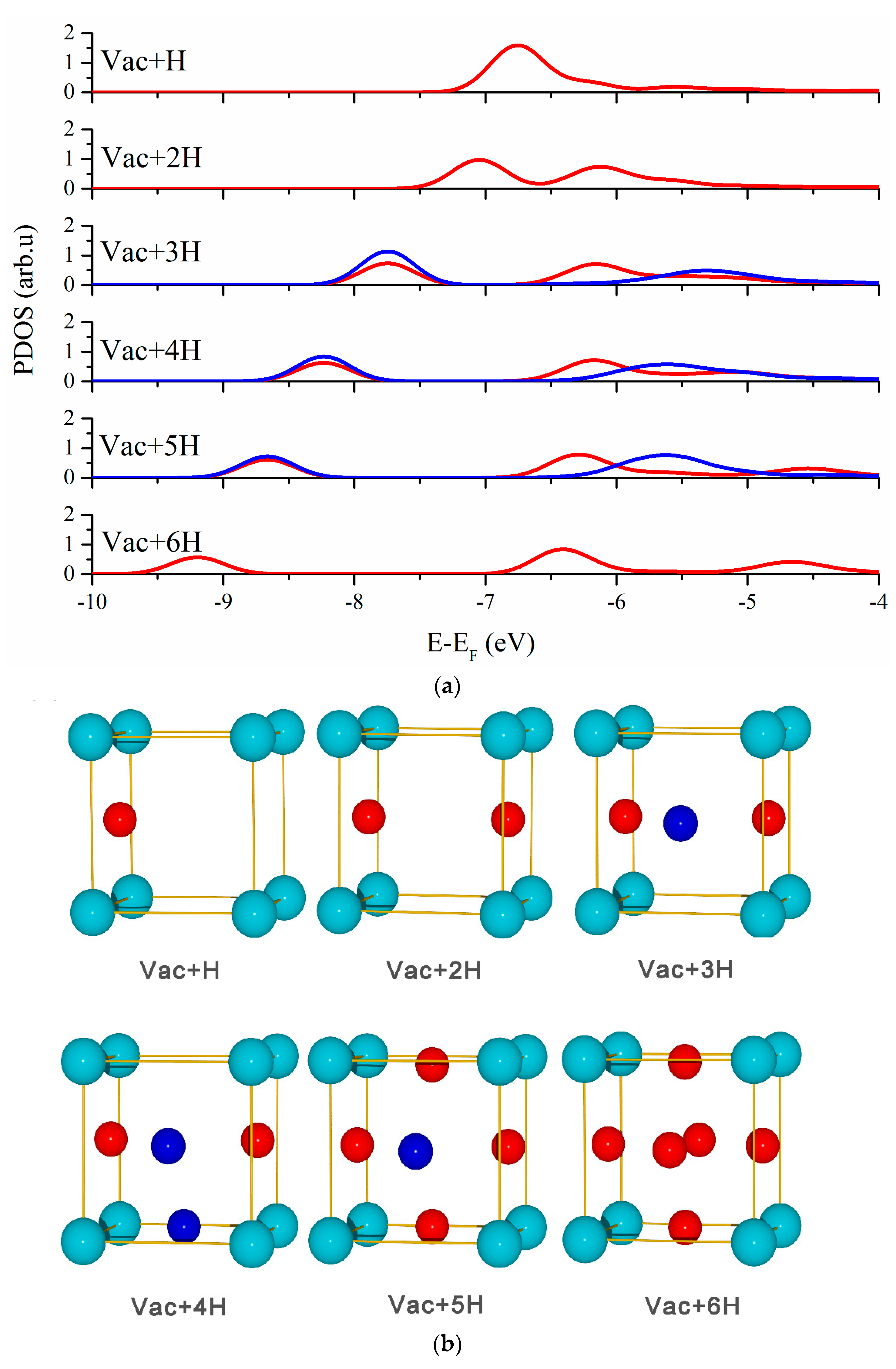 Materials 13 00322 g003 Materials 13 00322 g003