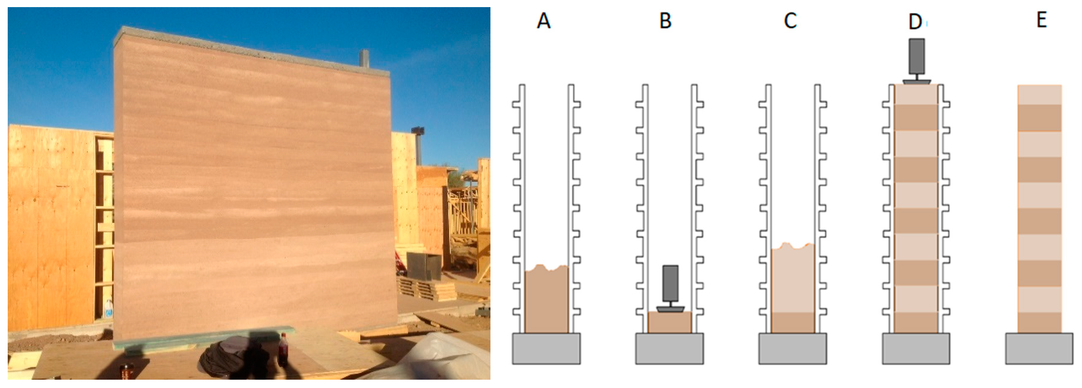 Materials 13 00324 g001 Materials 13 00324 g001
