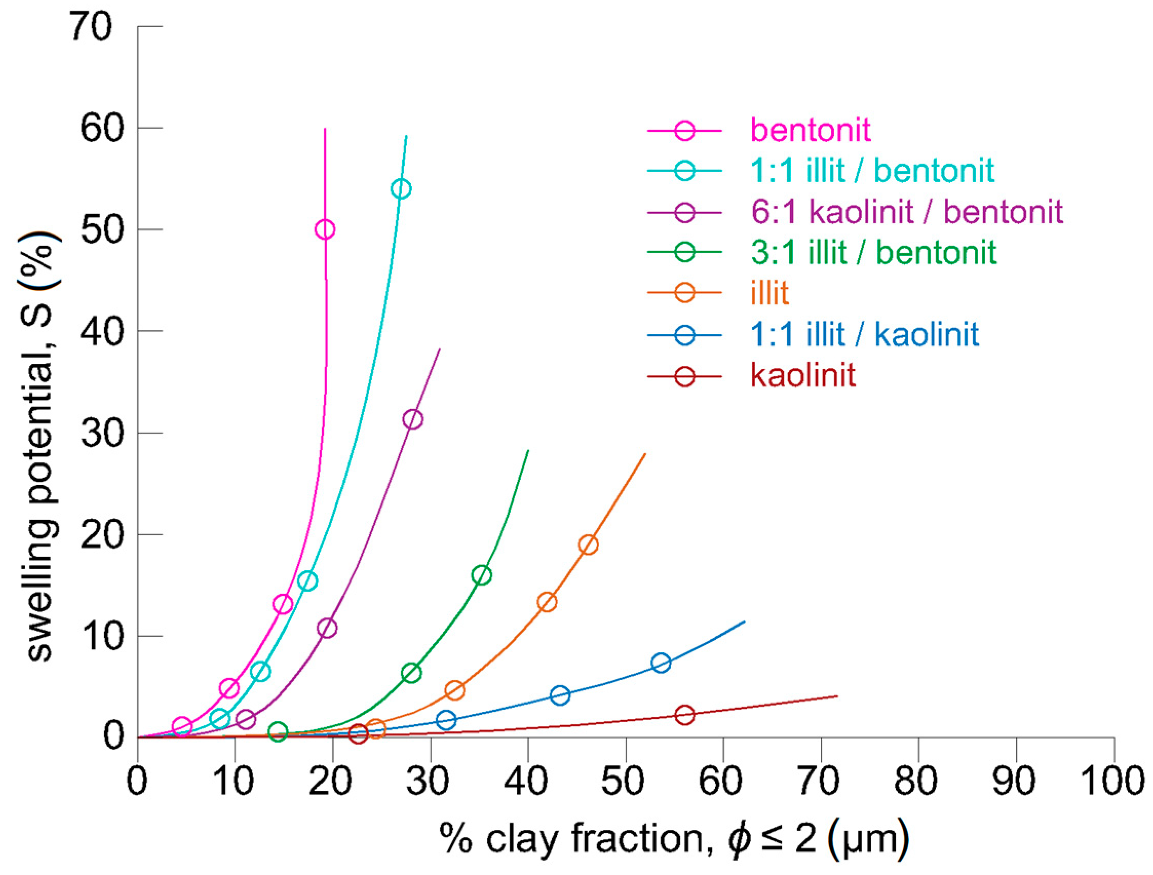 Materials 13 00324 g002 Materials 13 00324 g002