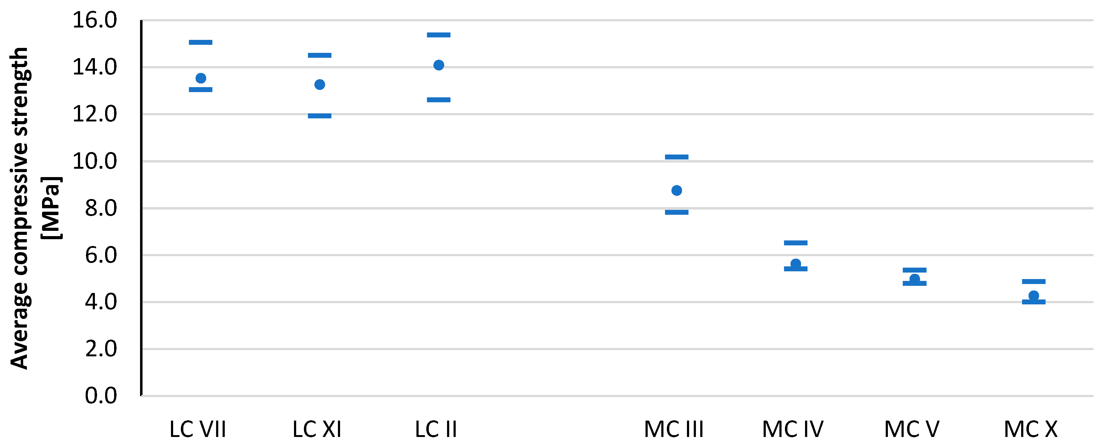 Materials 13 00324 g007 Materials 13 00324 g007