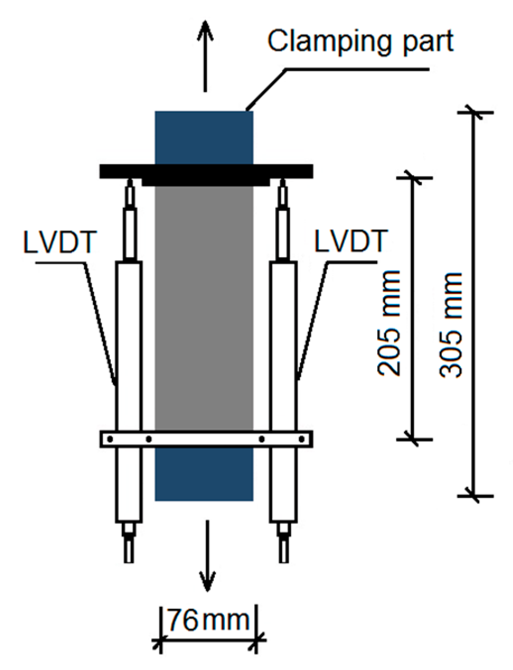 Materials 13 00325 g003 Materials 13 00325 g003