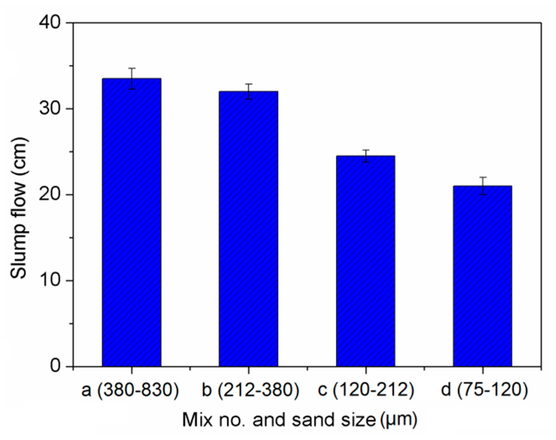 Materials 13 00325 g005 Materials 13 00325 g005