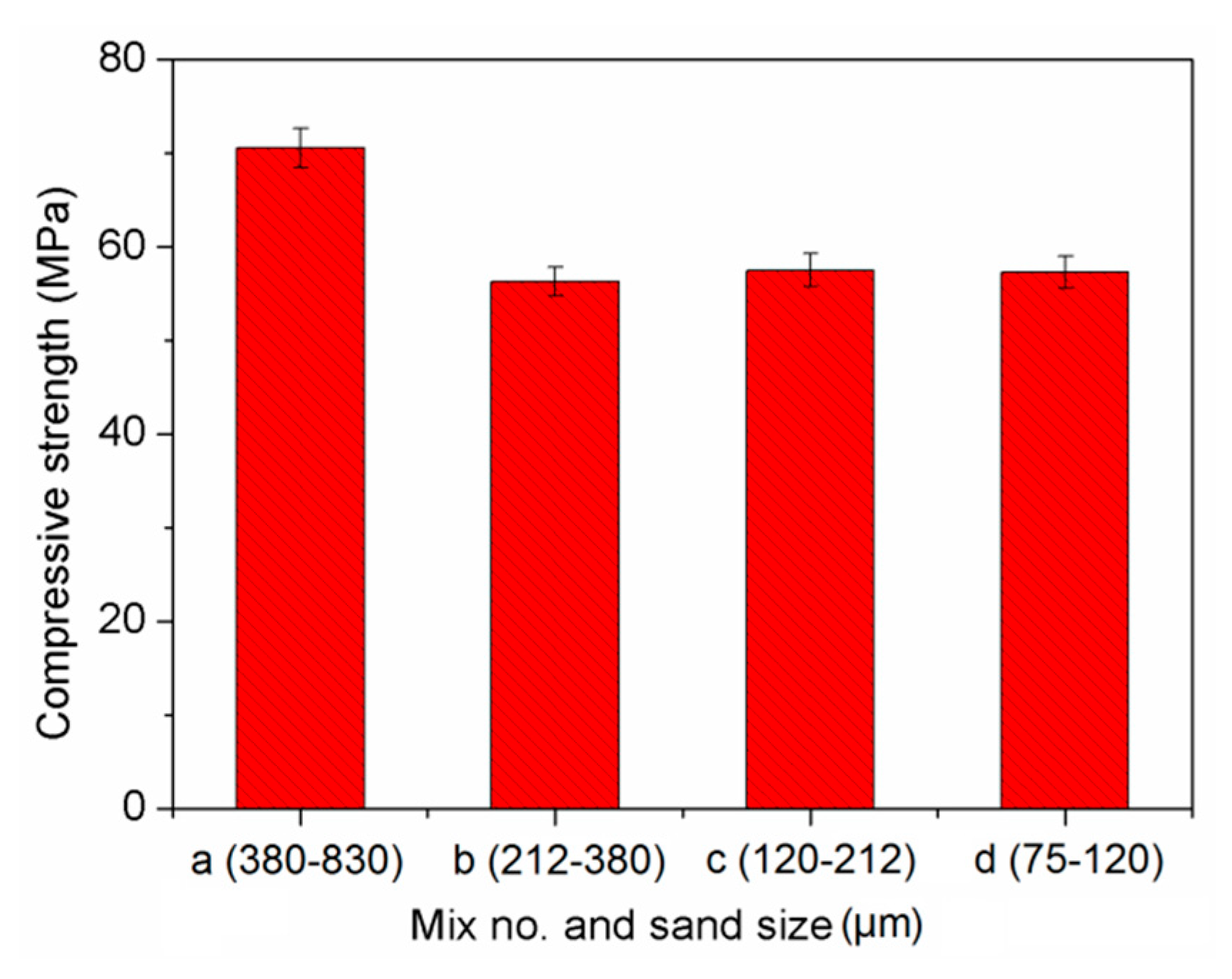 Materials 13 00325 g006 Materials 13 00325 g006