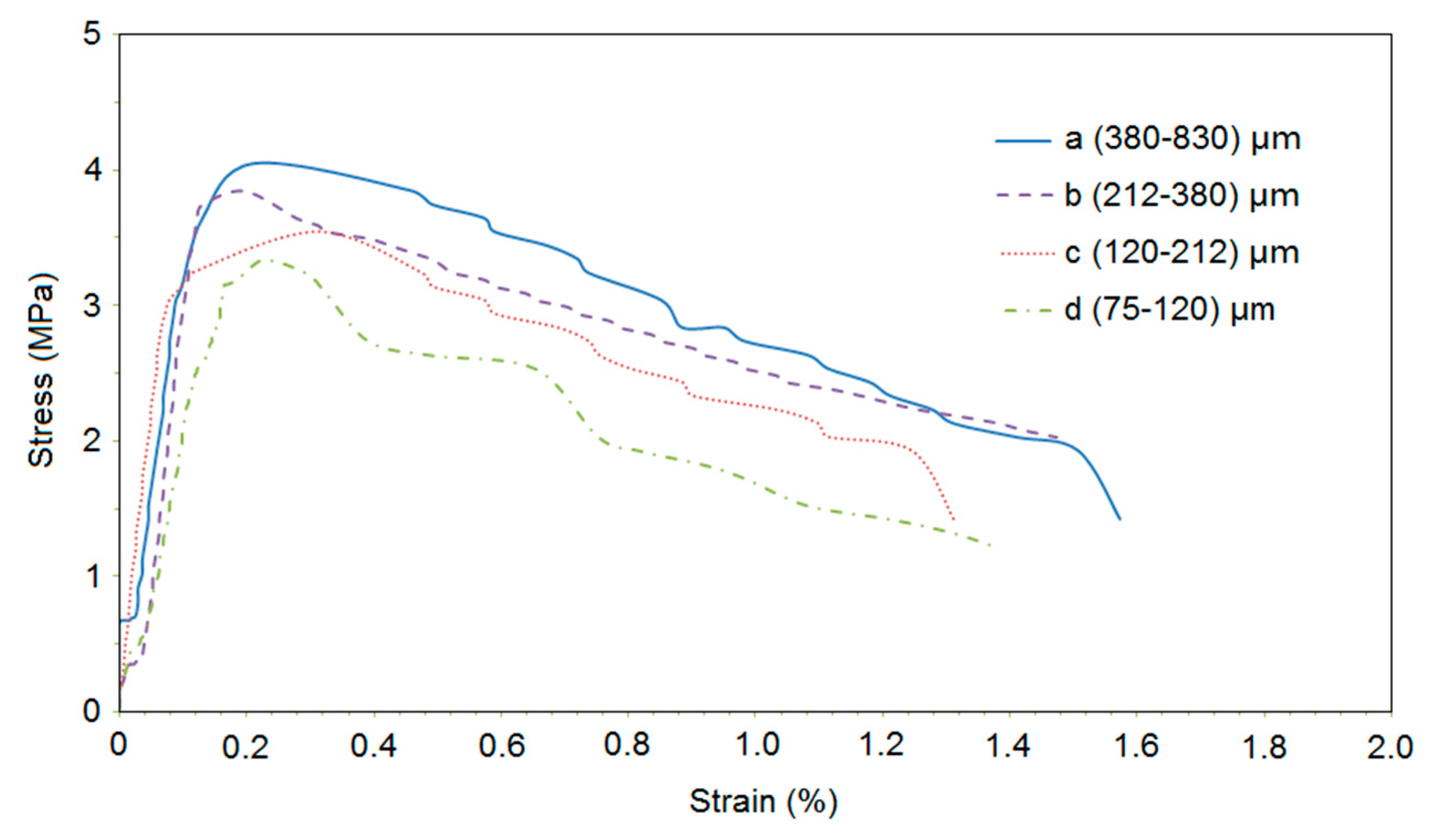 Materials 13 00325 g008 Materials 13 00325 g008