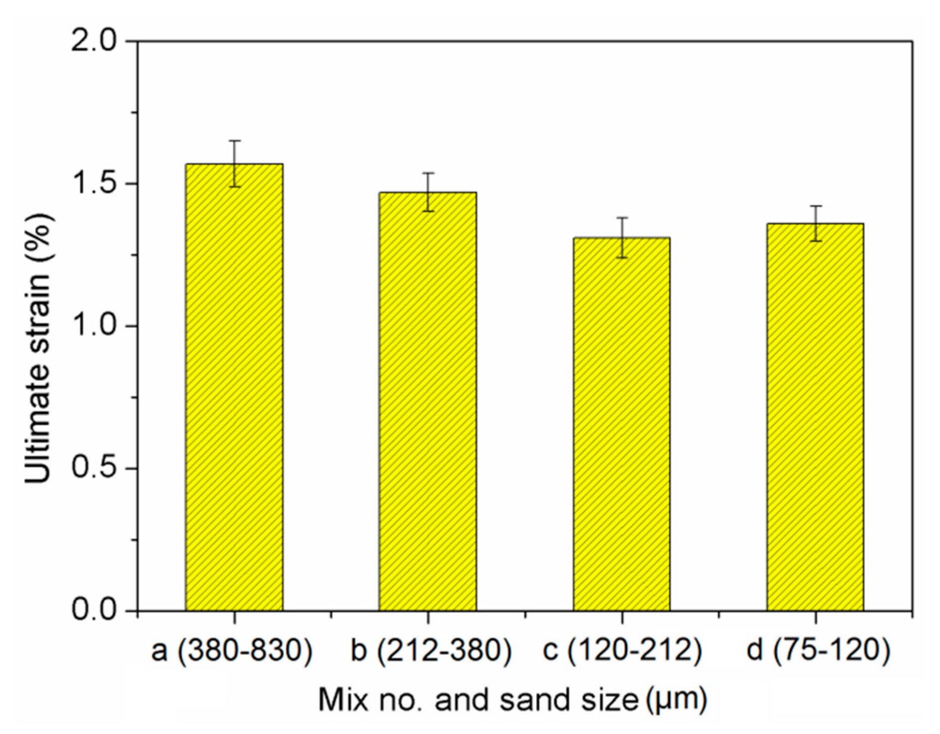Materials 13 00325 g009 Materials 13 00325 g009