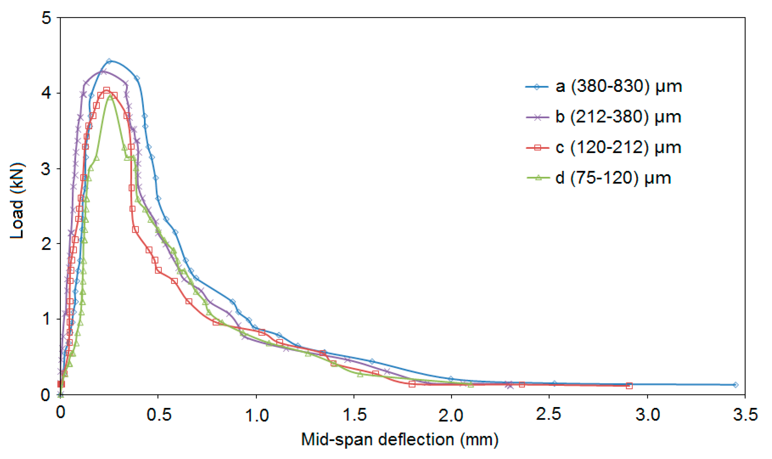 Materials 13 00325 g011 Materials 13 00325 g011