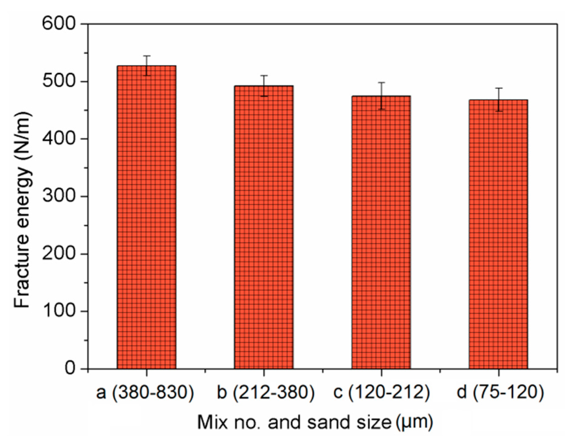 Materials 13 00325 g013 Materials 13 00325 g013