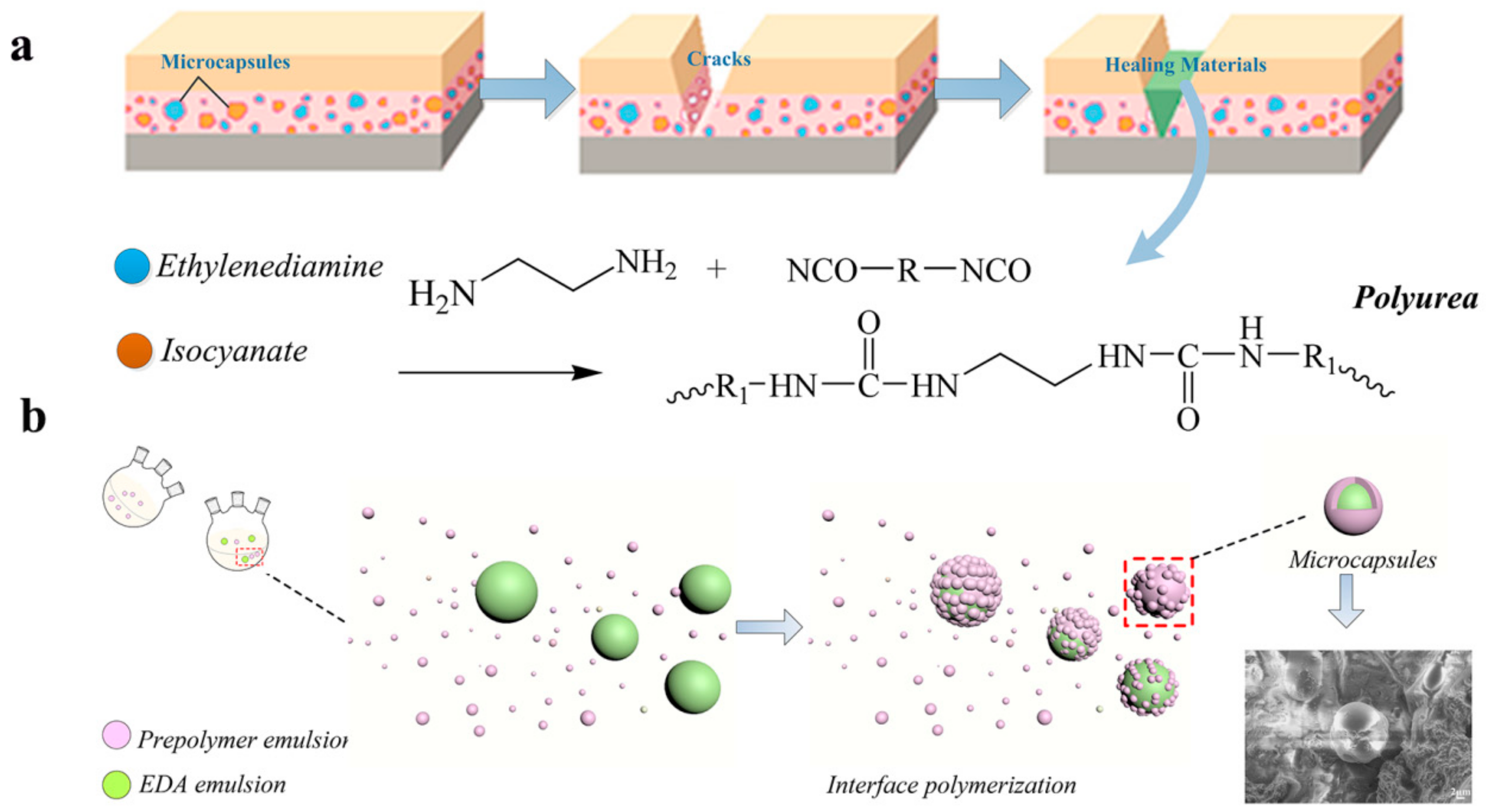 Materials 13 00326 g001