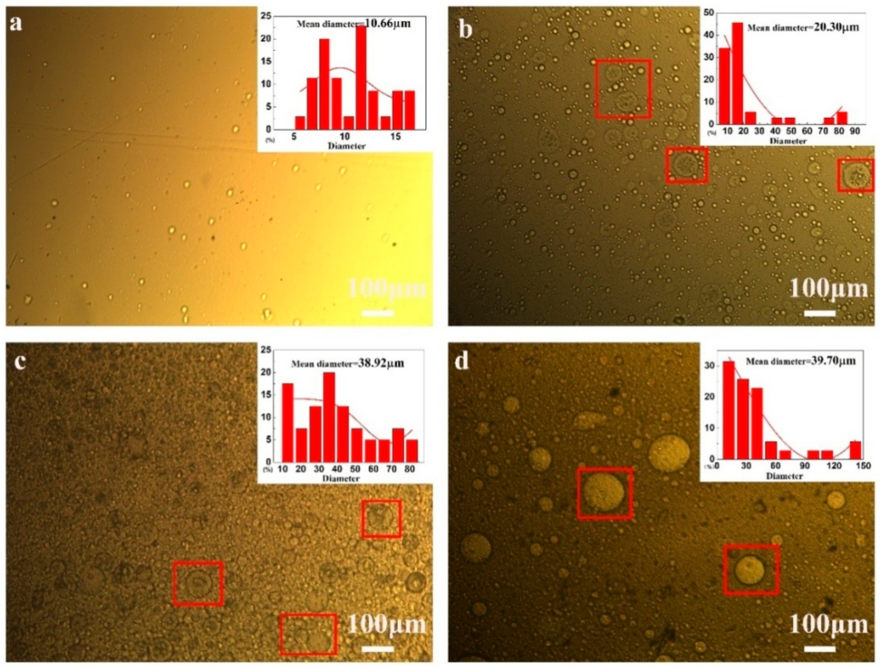 Materials 13 00326 g002