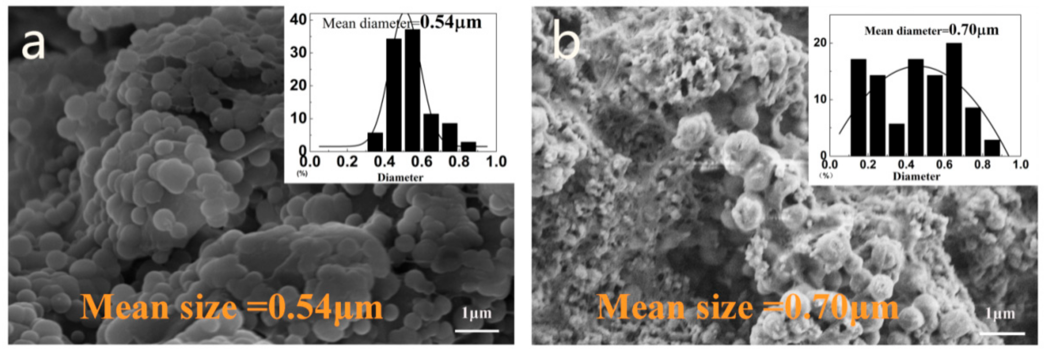 Materials 13 00326 g004