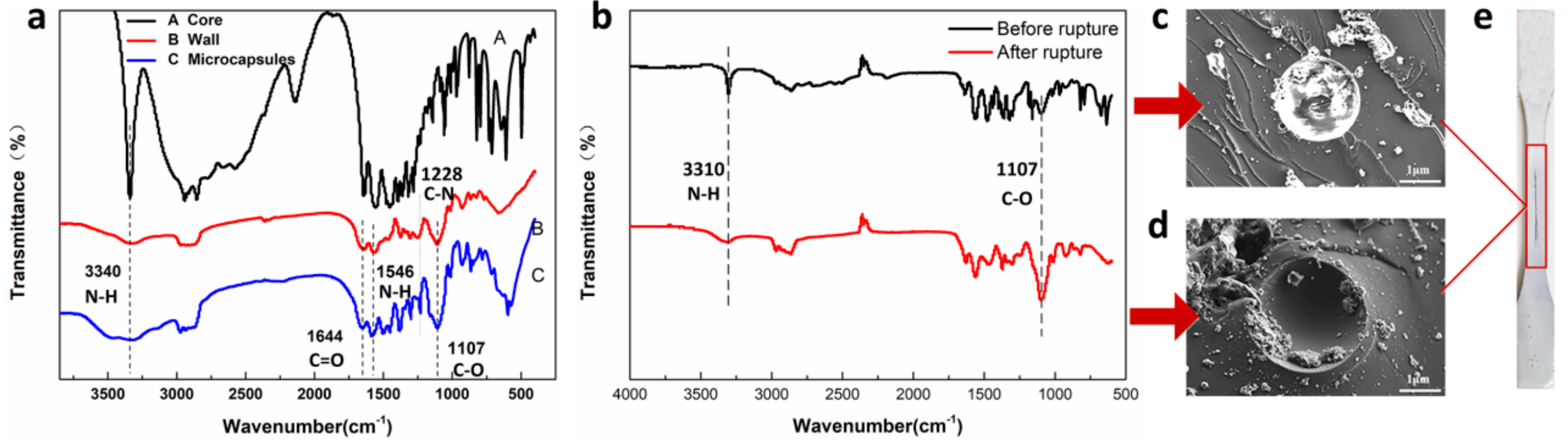 Materials 13 00326 g005