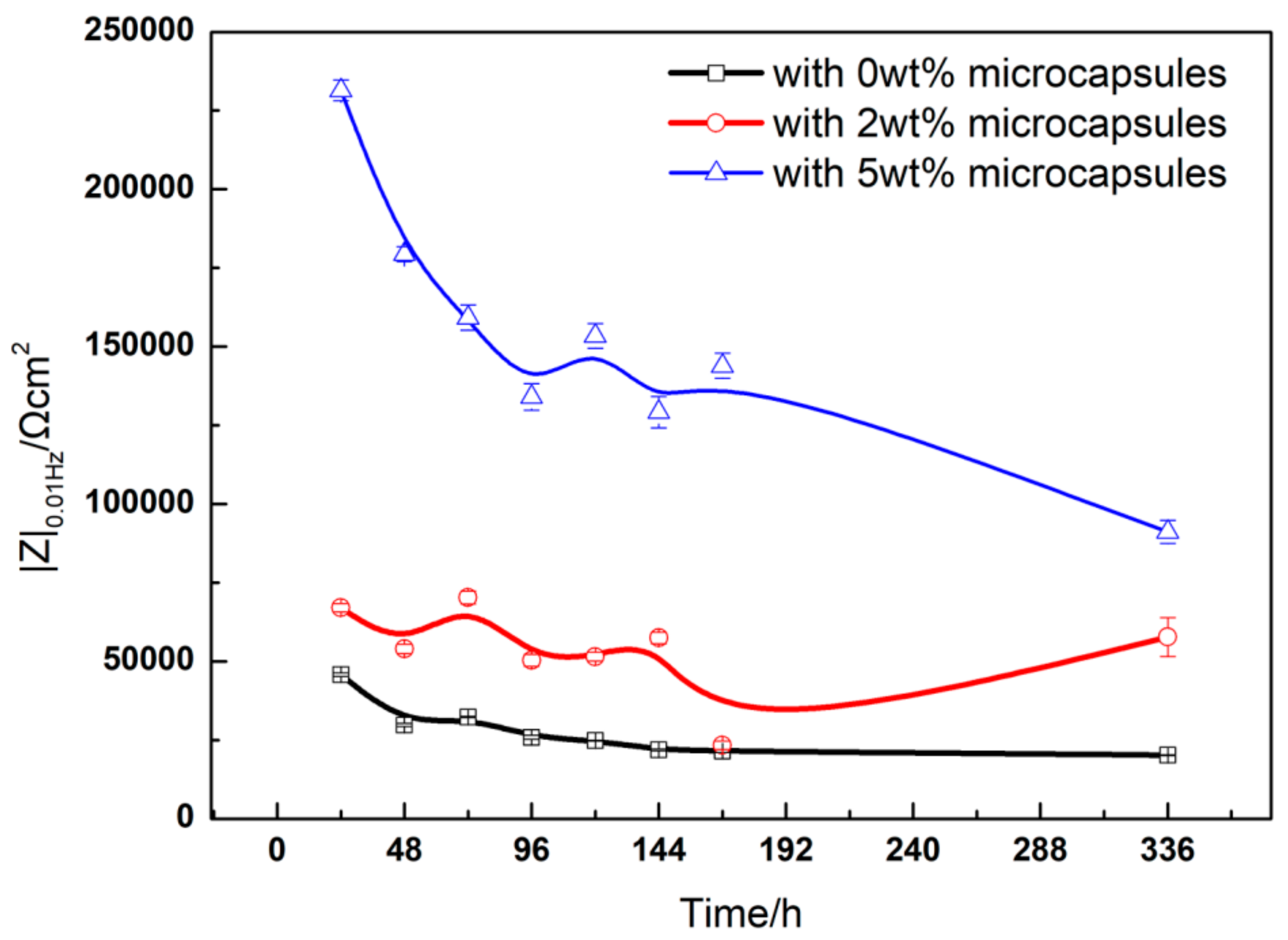 Materials 13 00326 g009