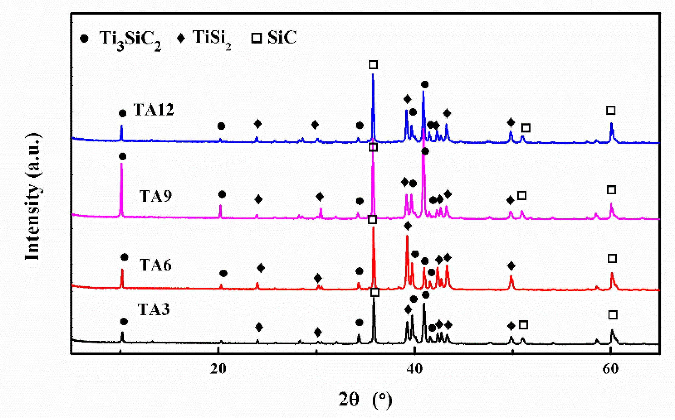 Materials 13 00328 g001 Materials 13 00328 g001