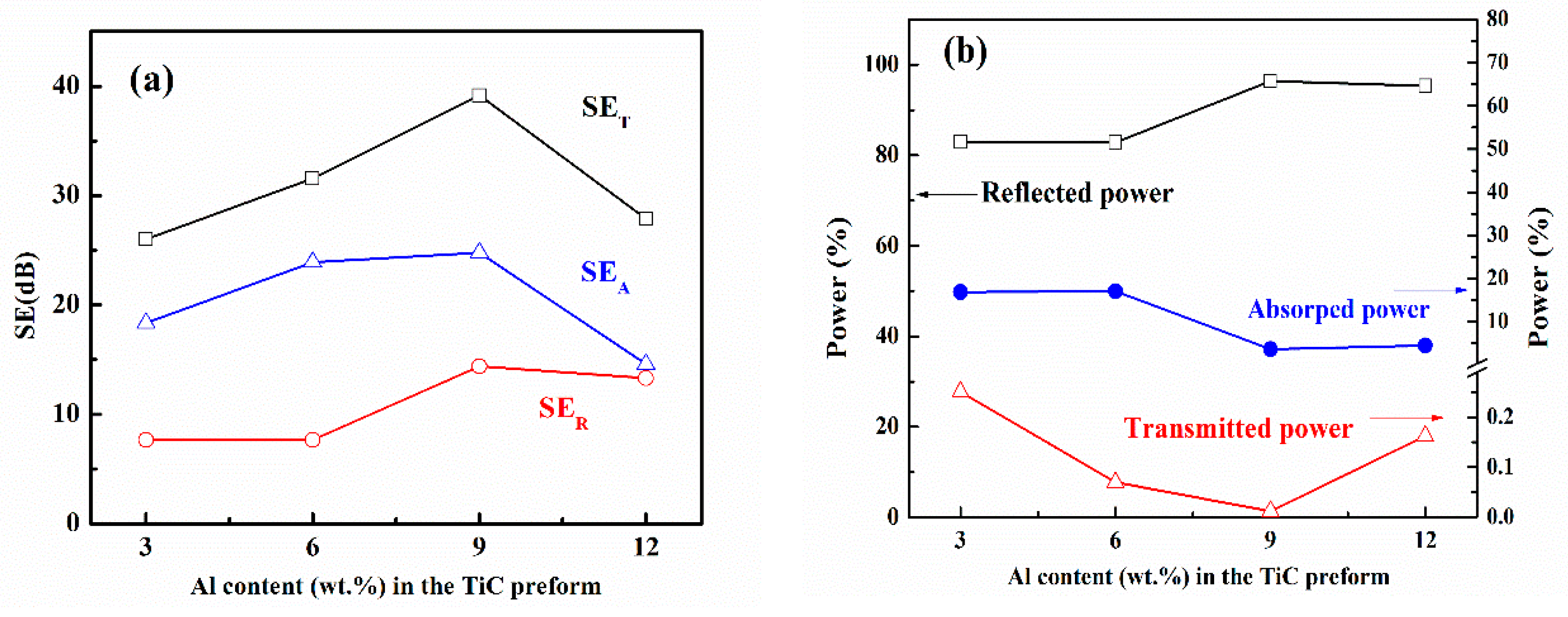 Materials 13 00328 g006 Materials 13 00328 g006