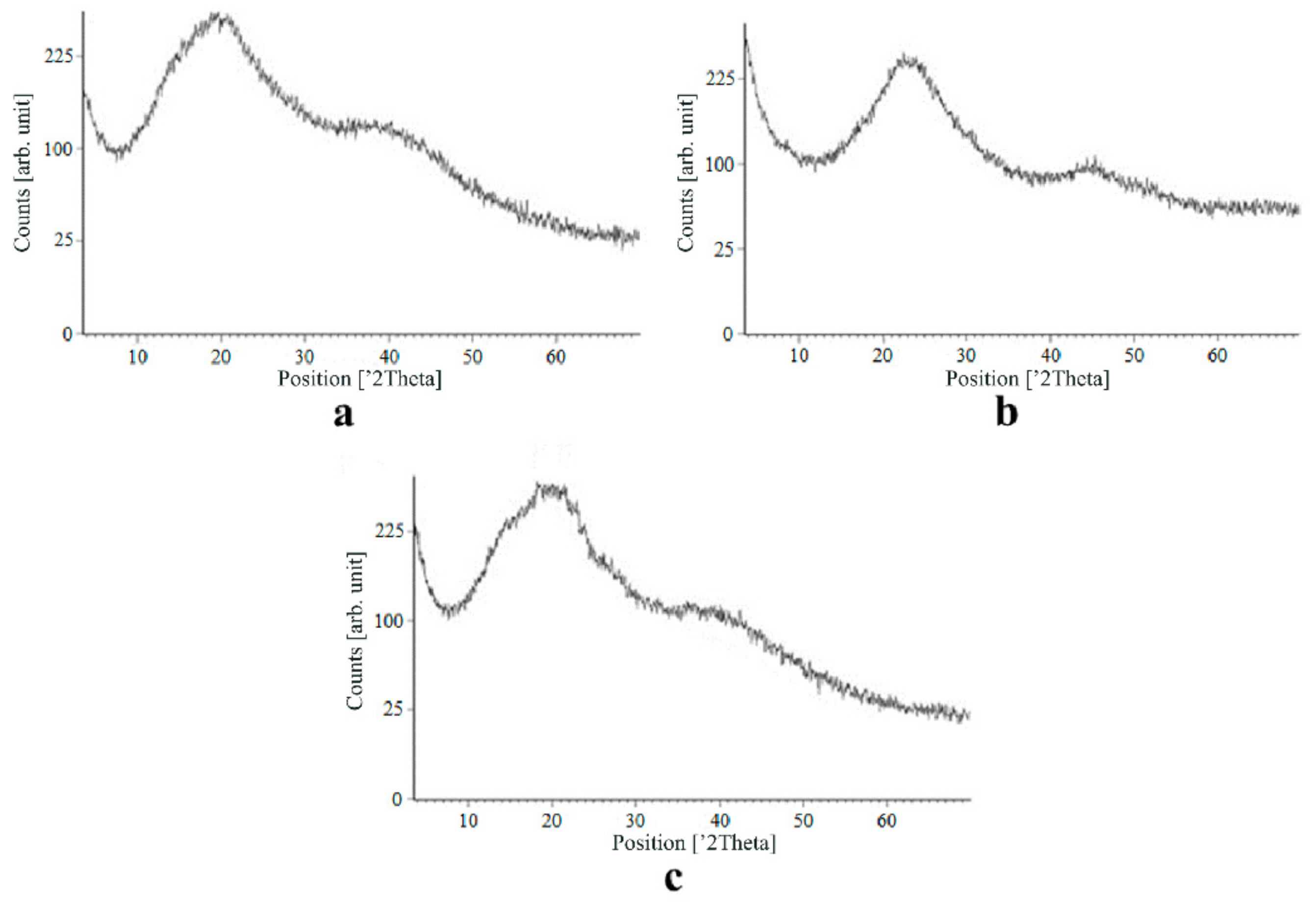 Materials 13 00329 g008