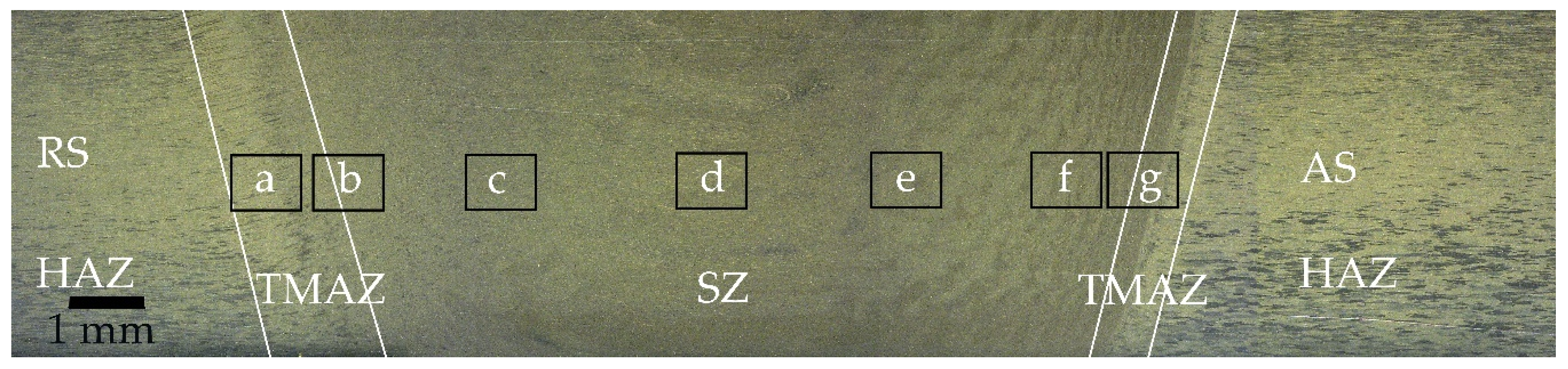 Materials 13 00330 g003 Materials 13 00330 g003