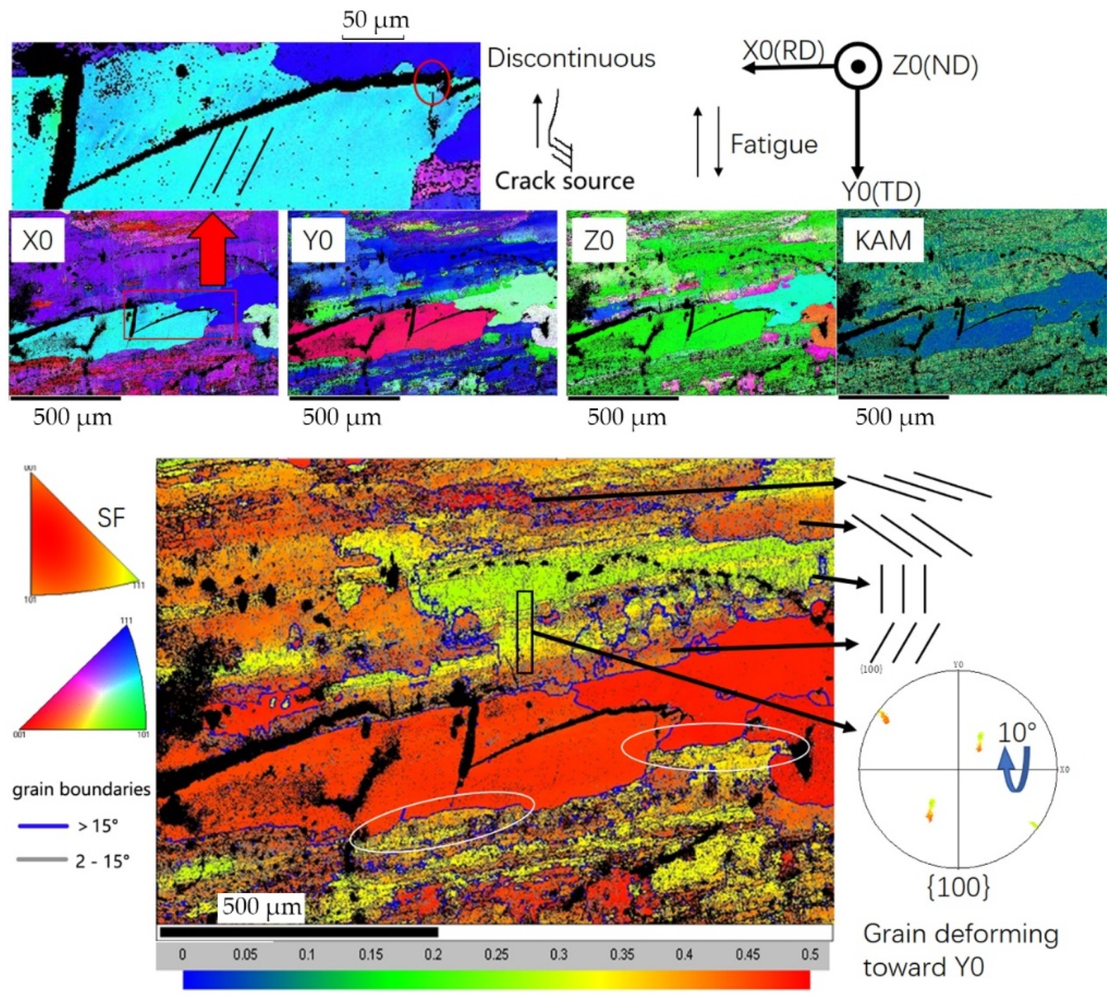 Materials 13 00330 g008 Materials 13 00330 g008