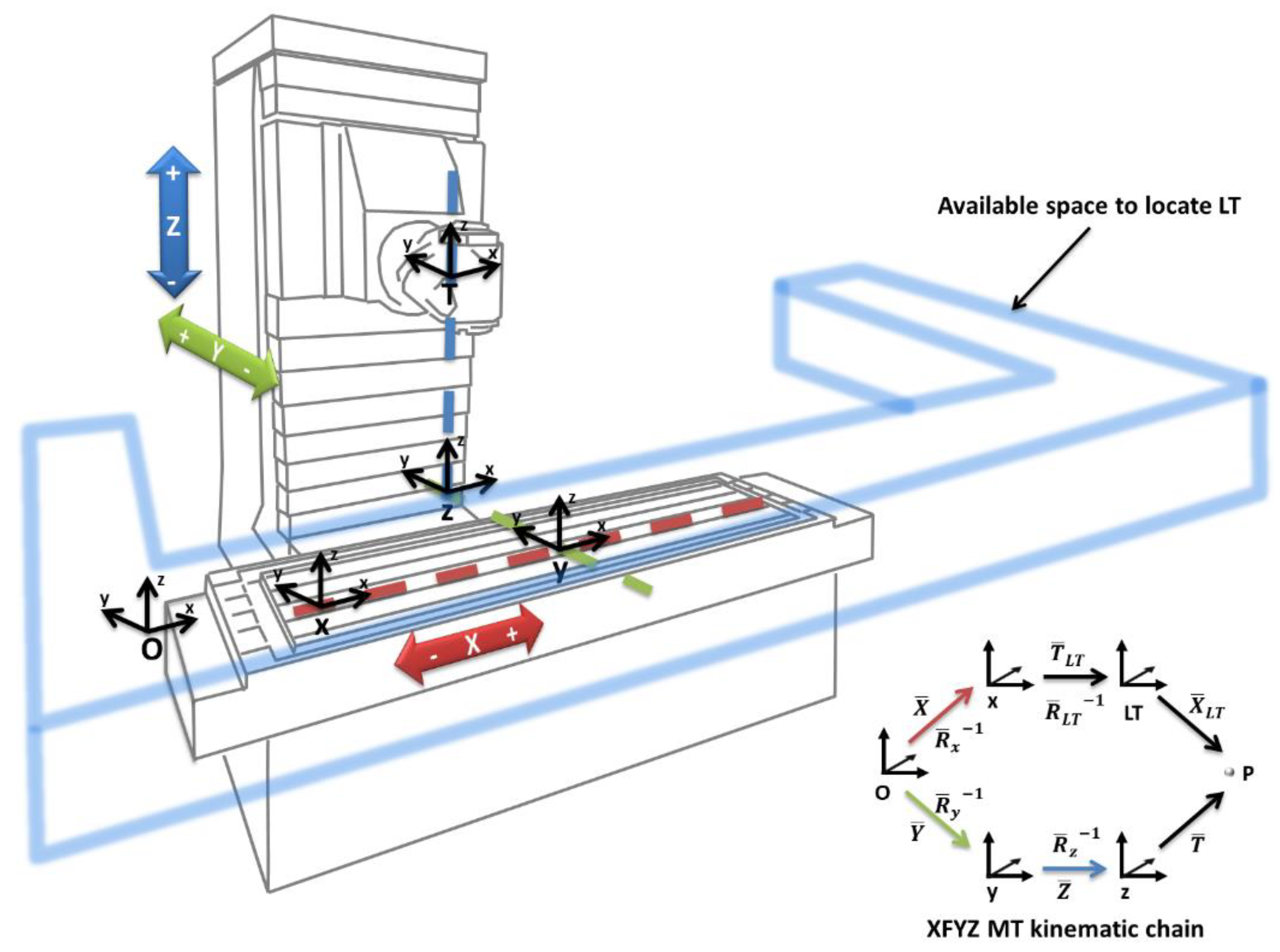 Materials 13 00331 g002