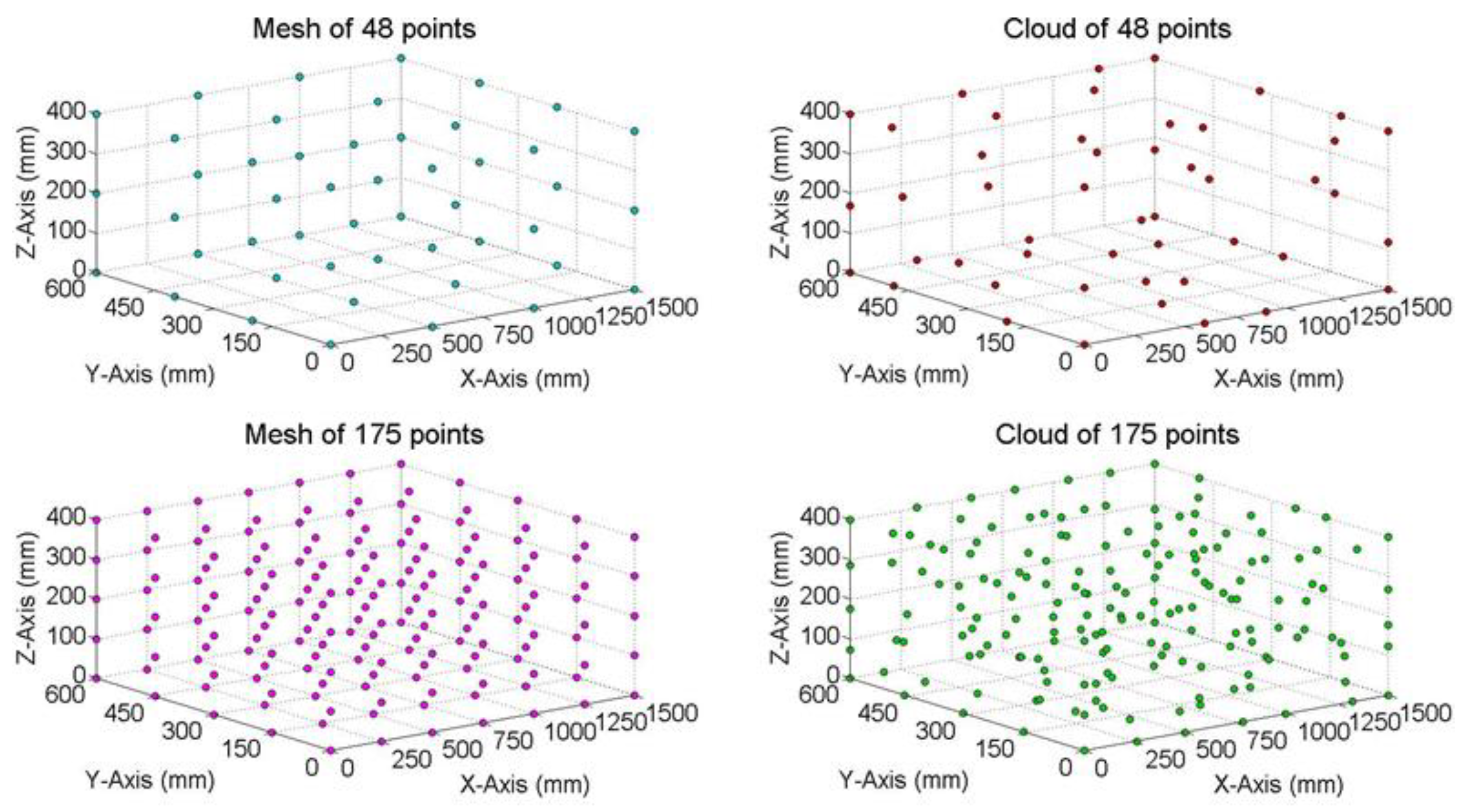 Materials 13 00331 g005