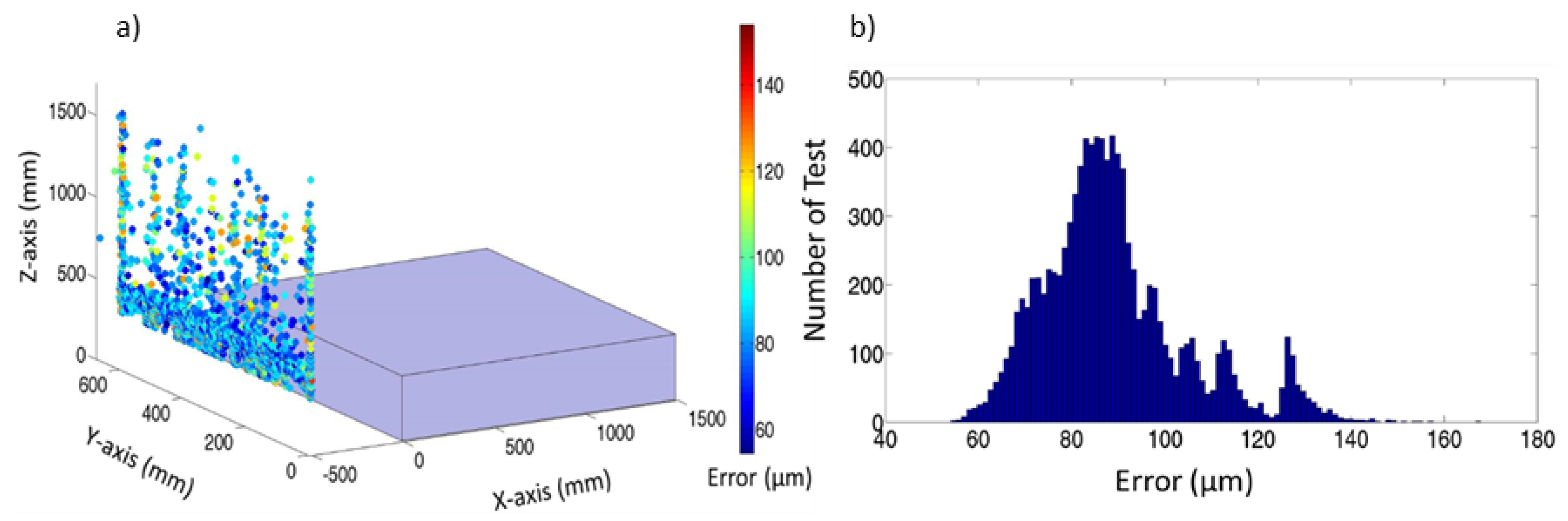 Materials 13 00331 g007
