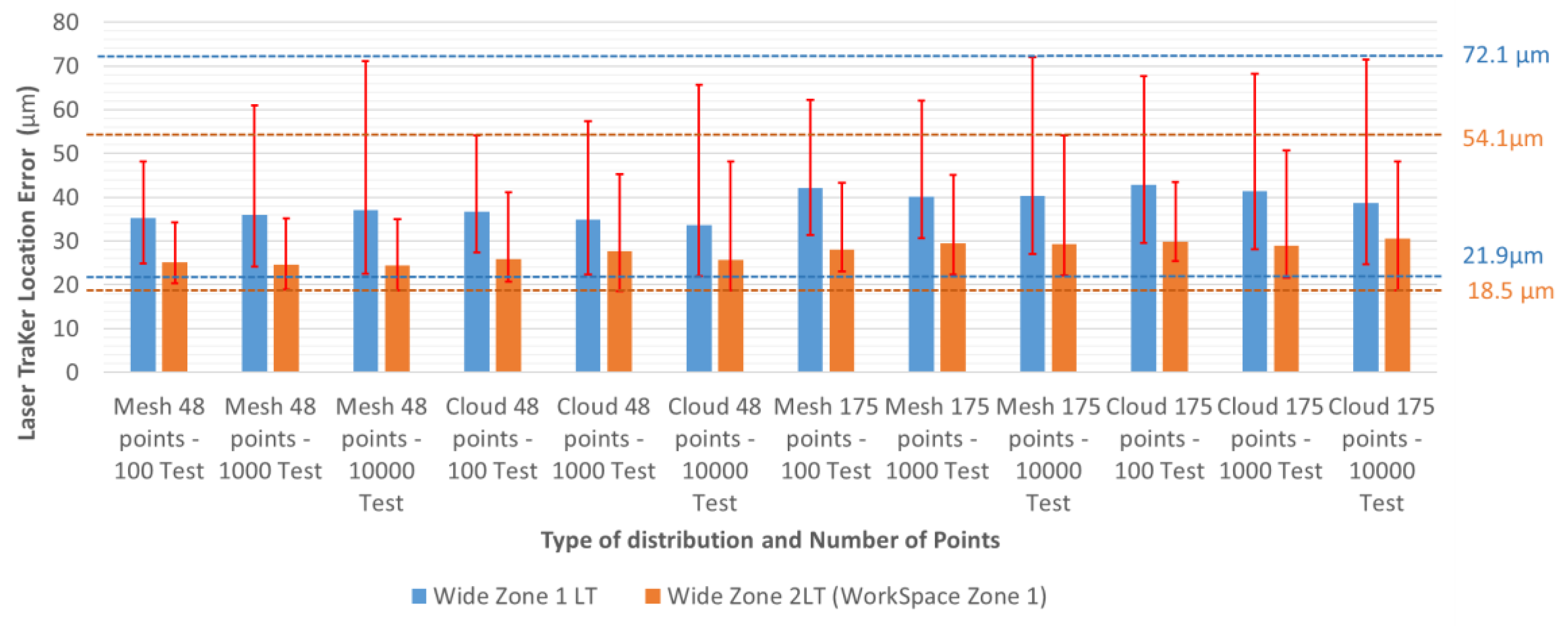 Materials 13 00331 g010