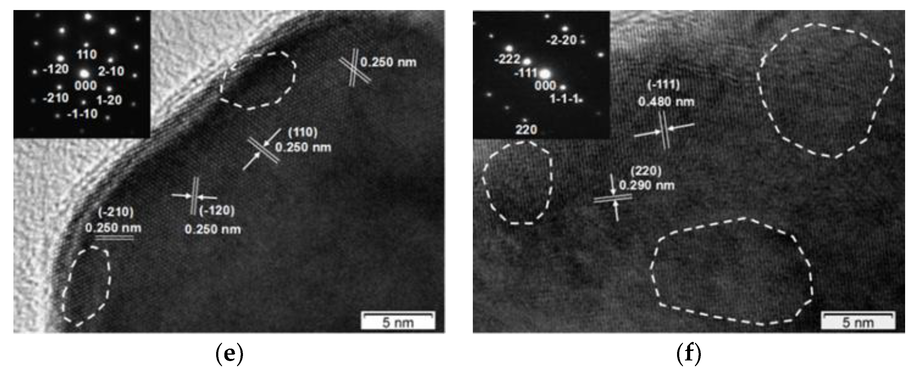 Materials 13 00332 g001b